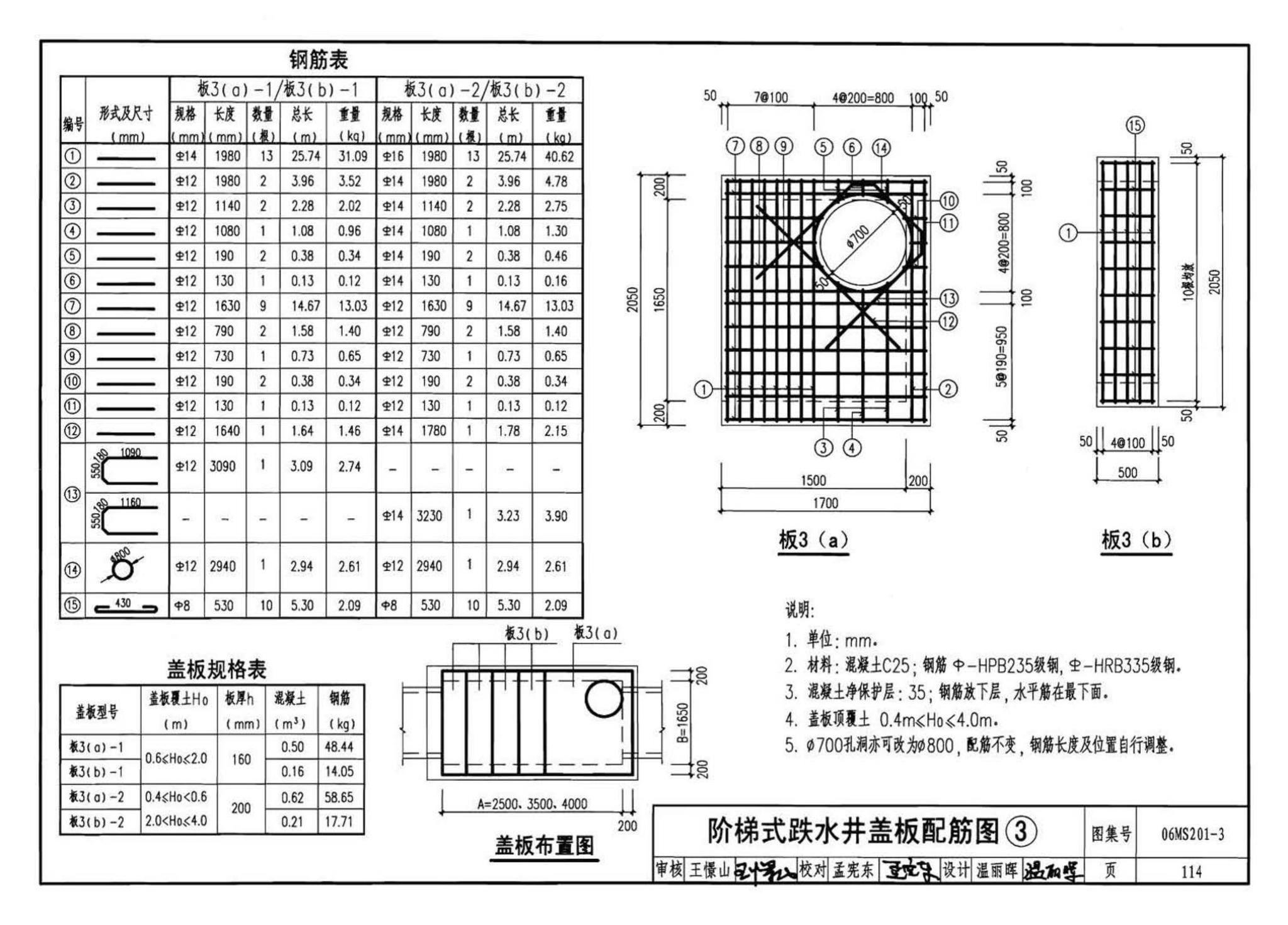 06MS201--市政排水管道工程及附属设施