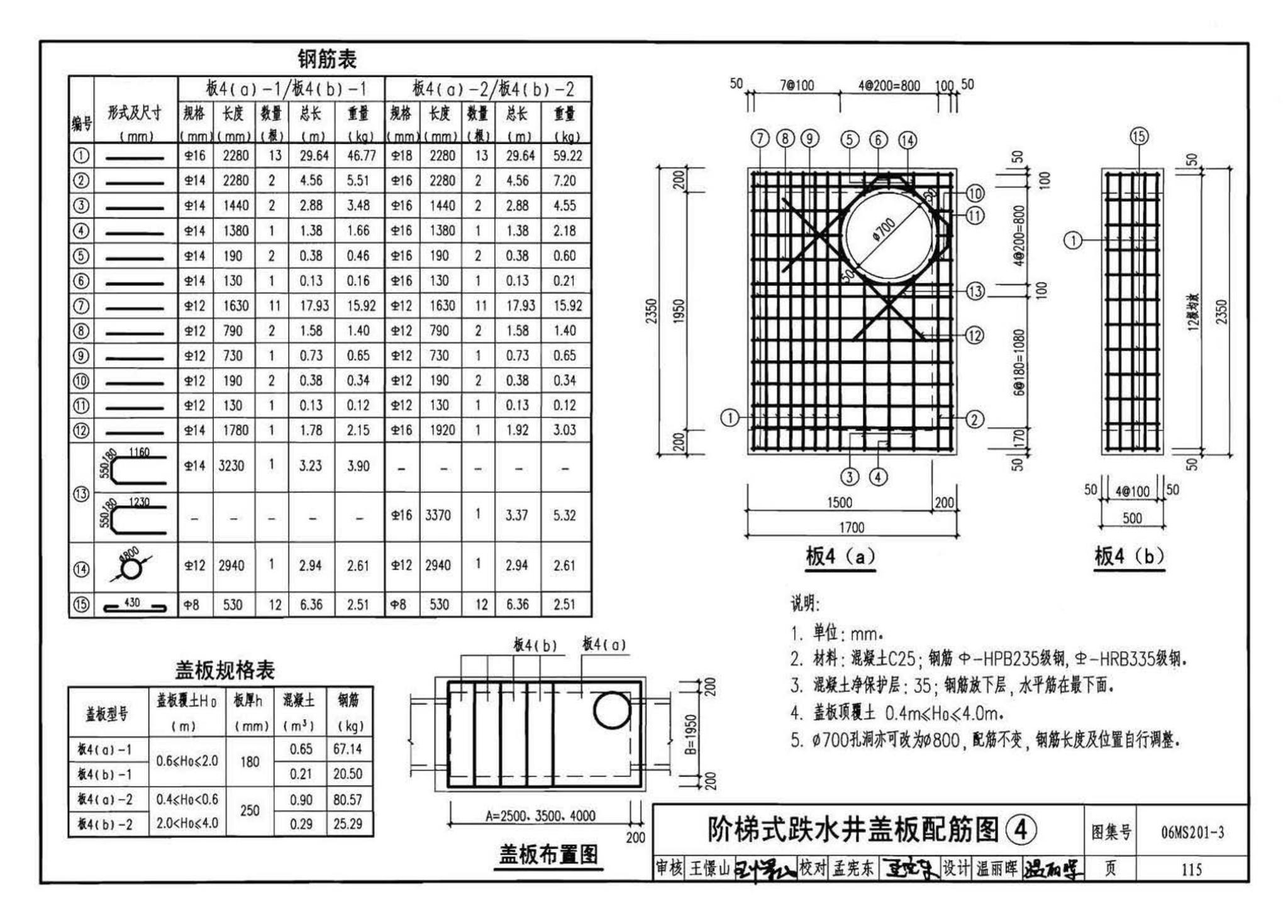 06MS201--市政排水管道工程及附属设施