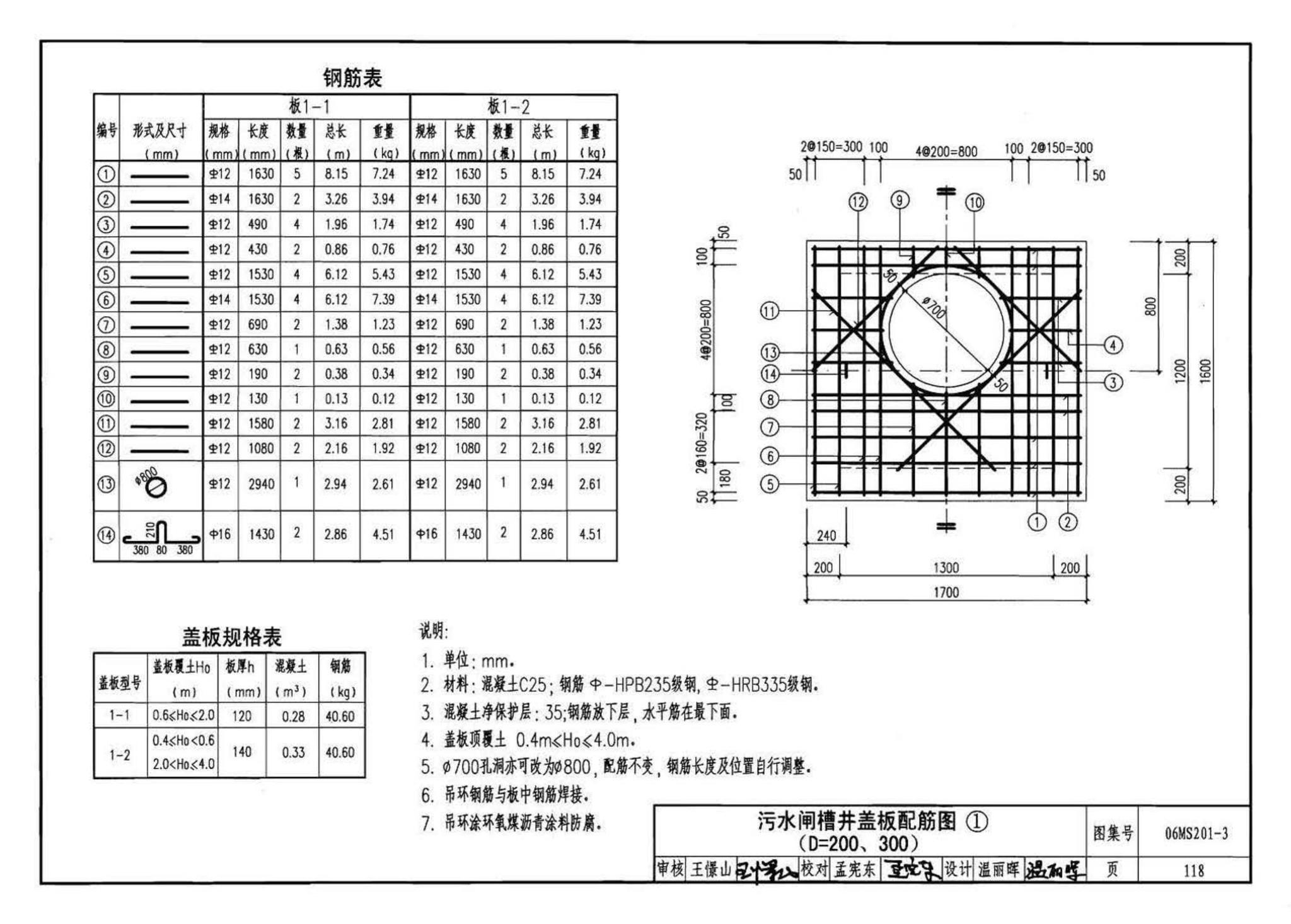 06MS201--市政排水管道工程及附属设施