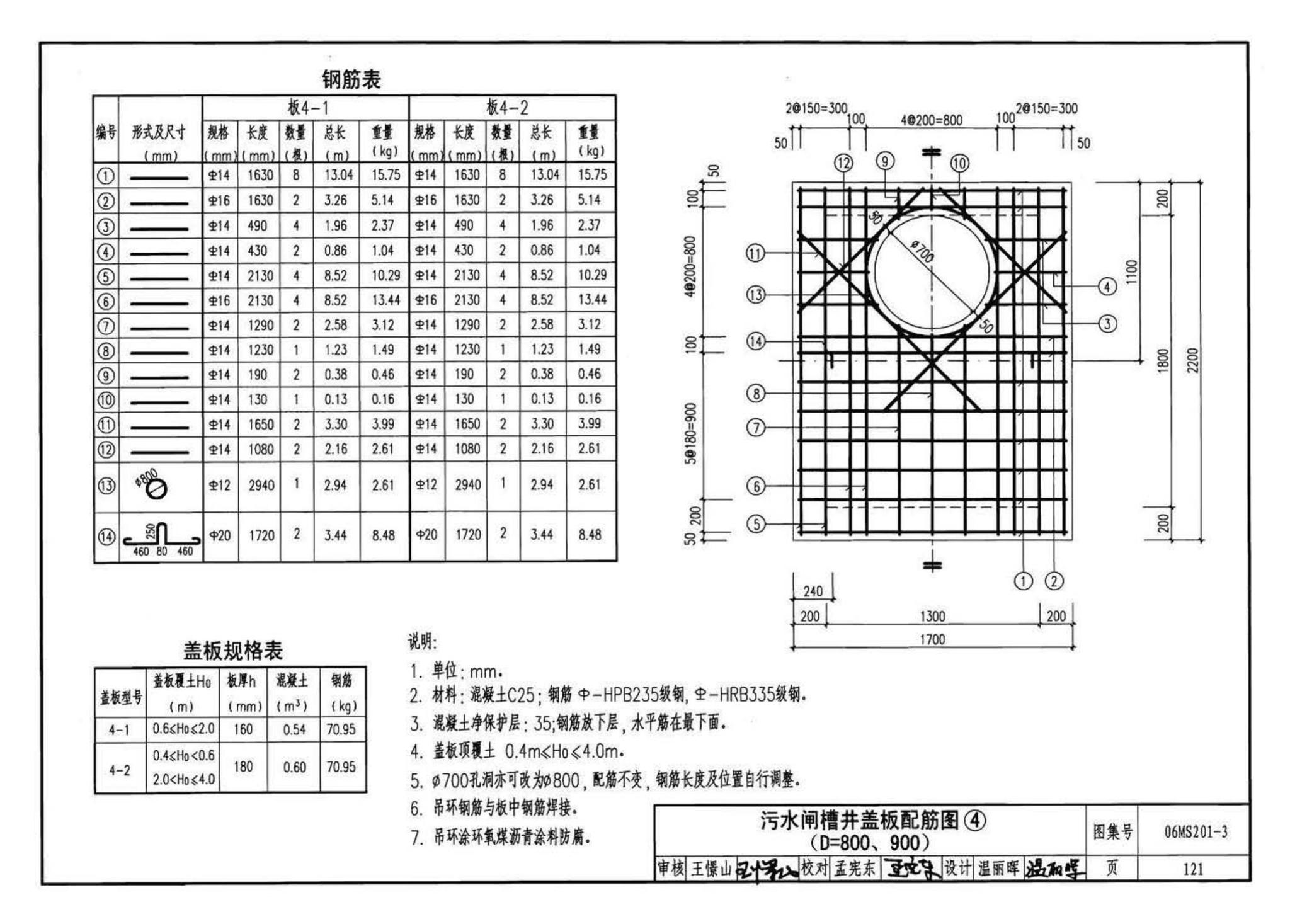 06MS201--市政排水管道工程及附属设施