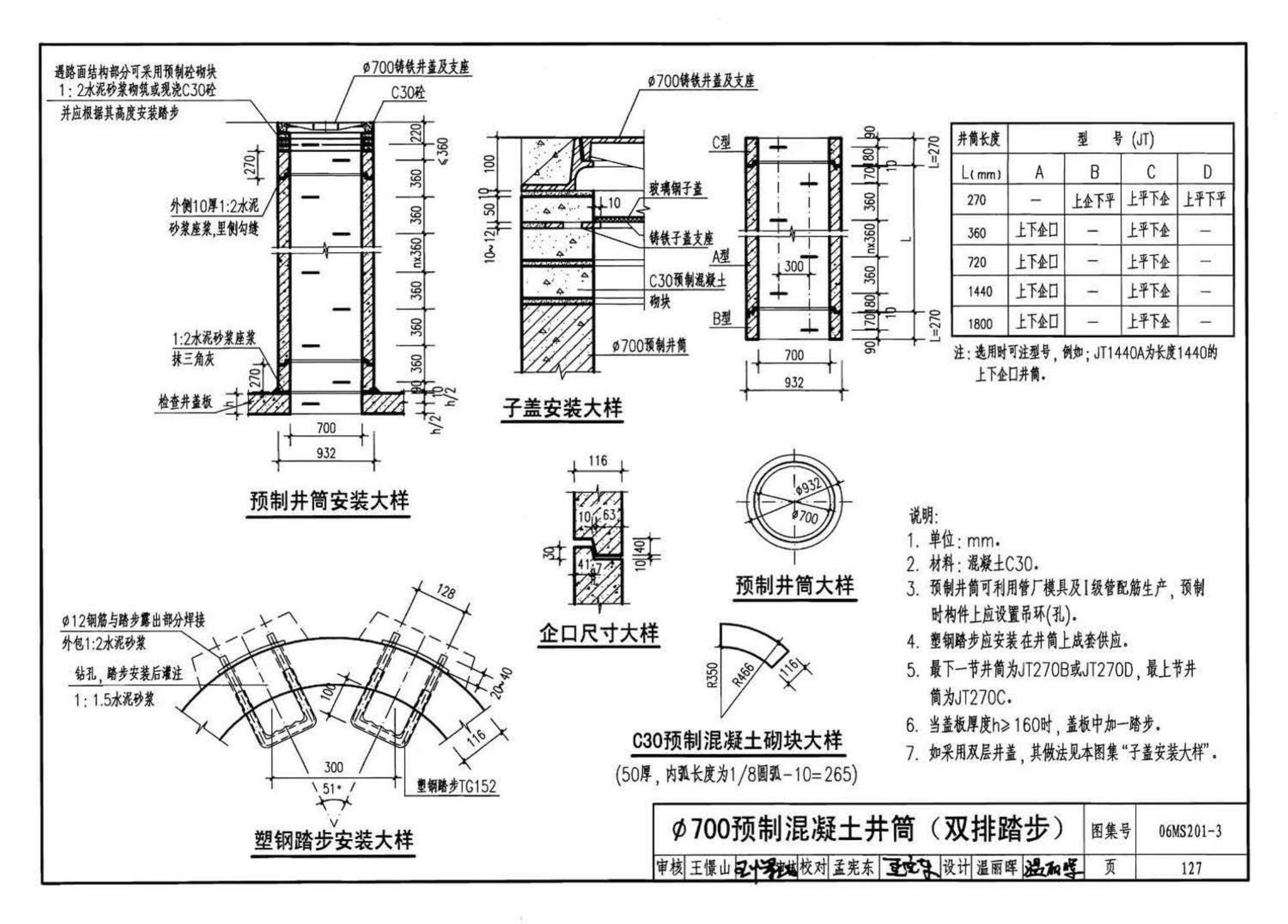 06MS201--市政排水管道工程及附属设施