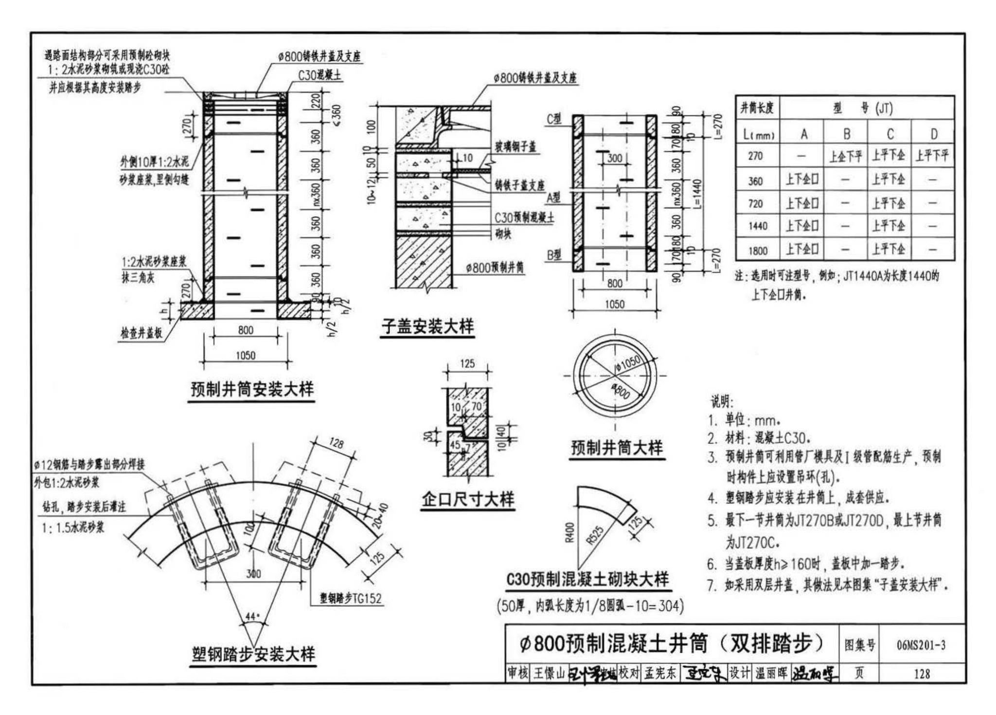 06MS201--市政排水管道工程及附属设施