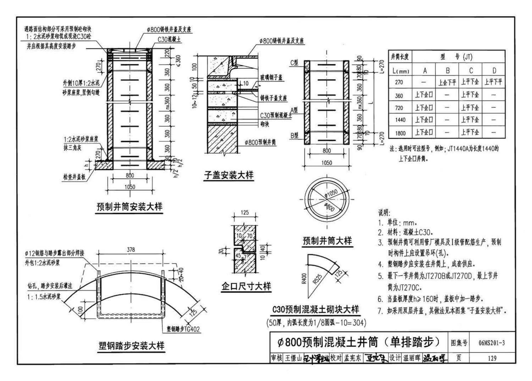 06MS201--市政排水管道工程及附属设施