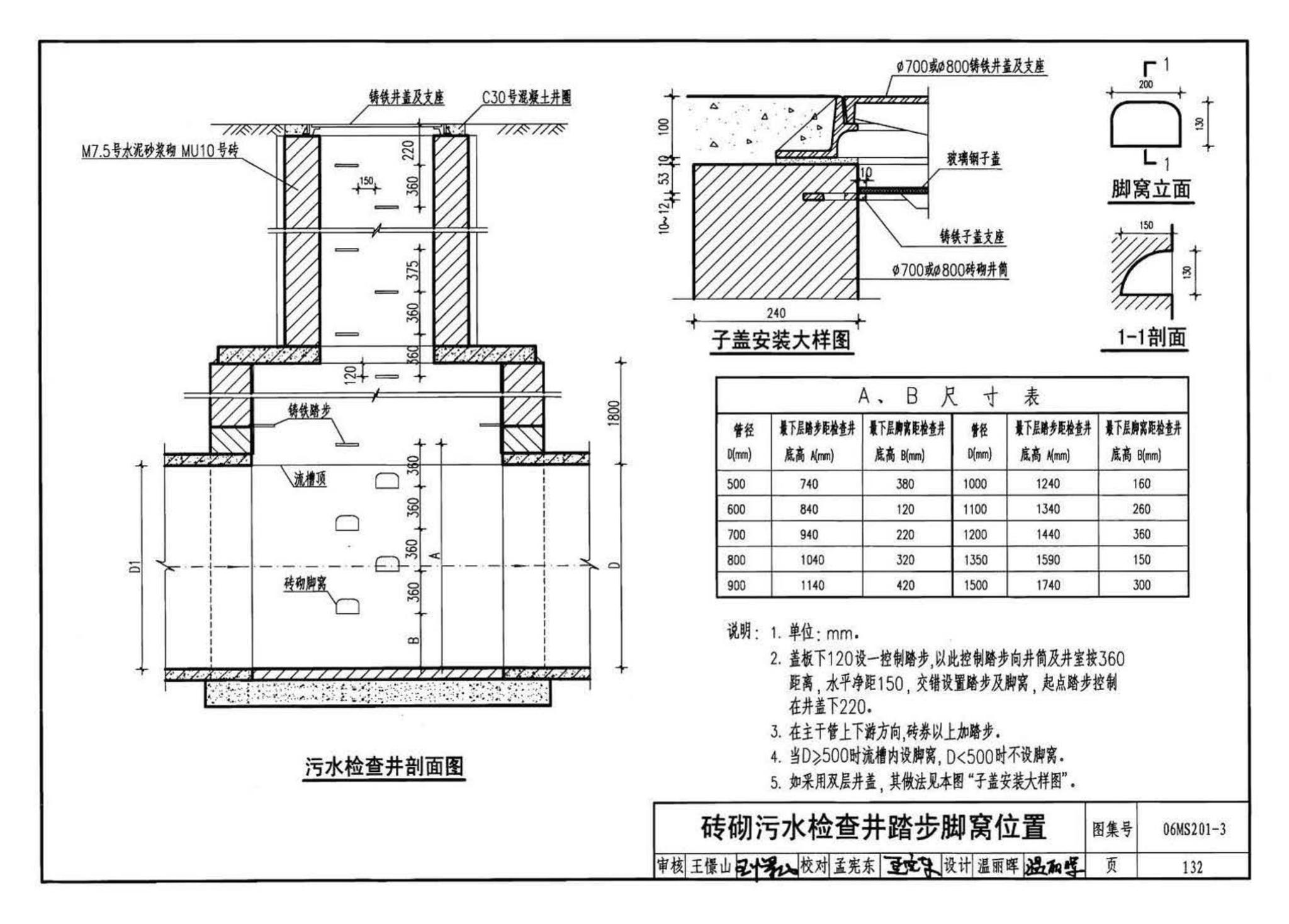 06MS201--市政排水管道工程及附属设施