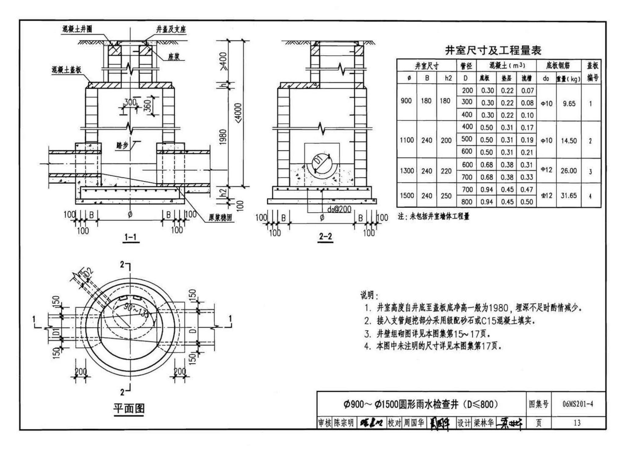 06MS201--市政排水管道工程及附属设施