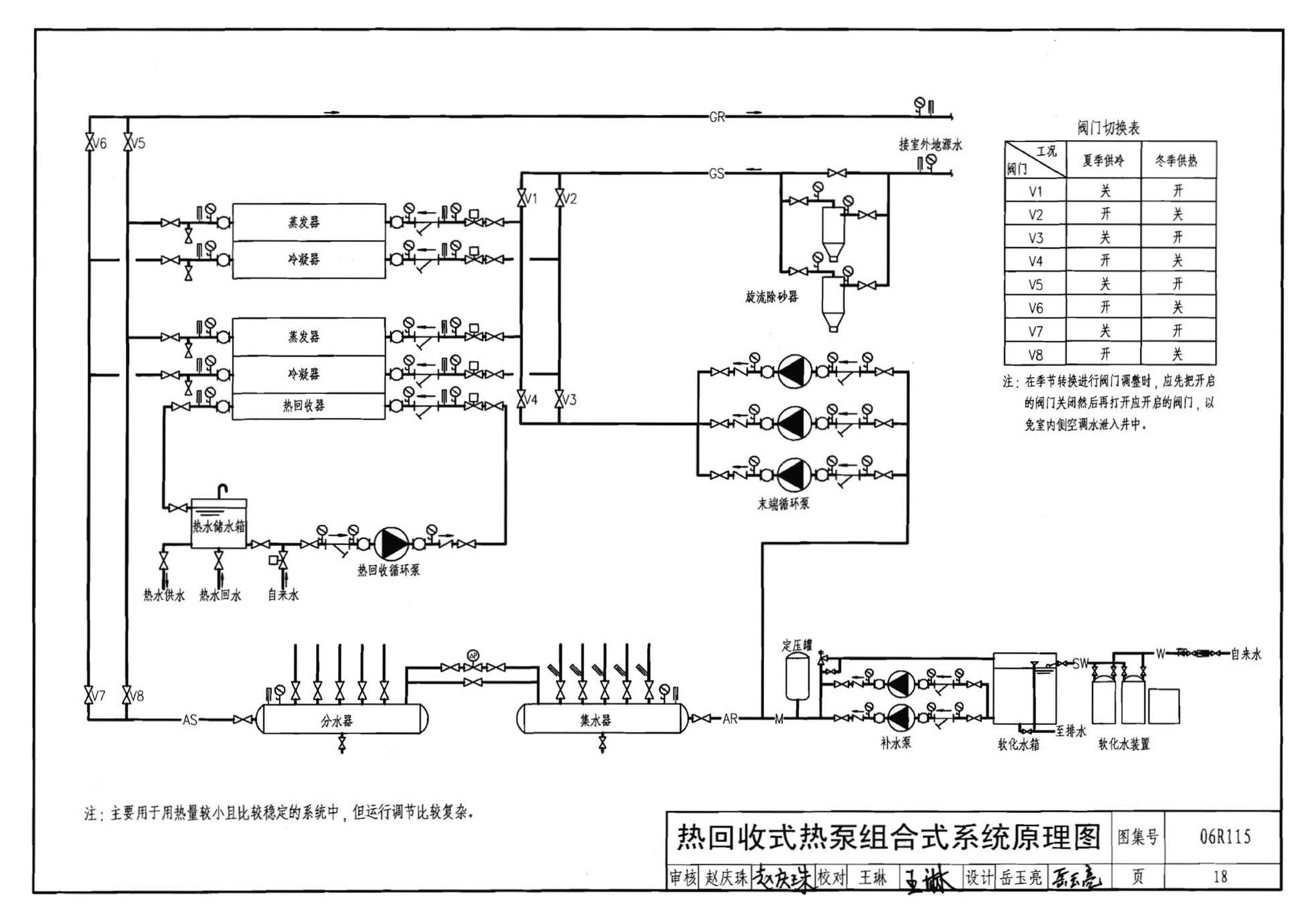 06R115--地源热泵冷热源机房设计与施工