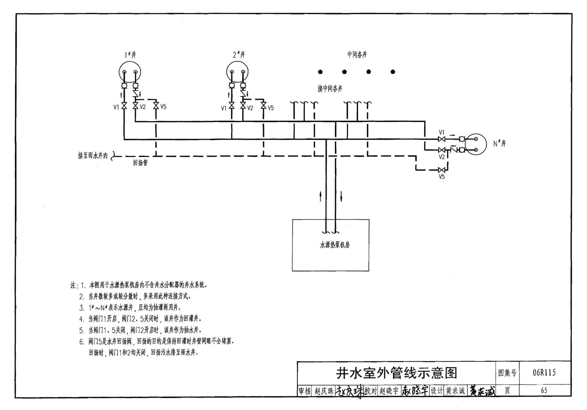 06R115--地源热泵冷热源机房设计与施工