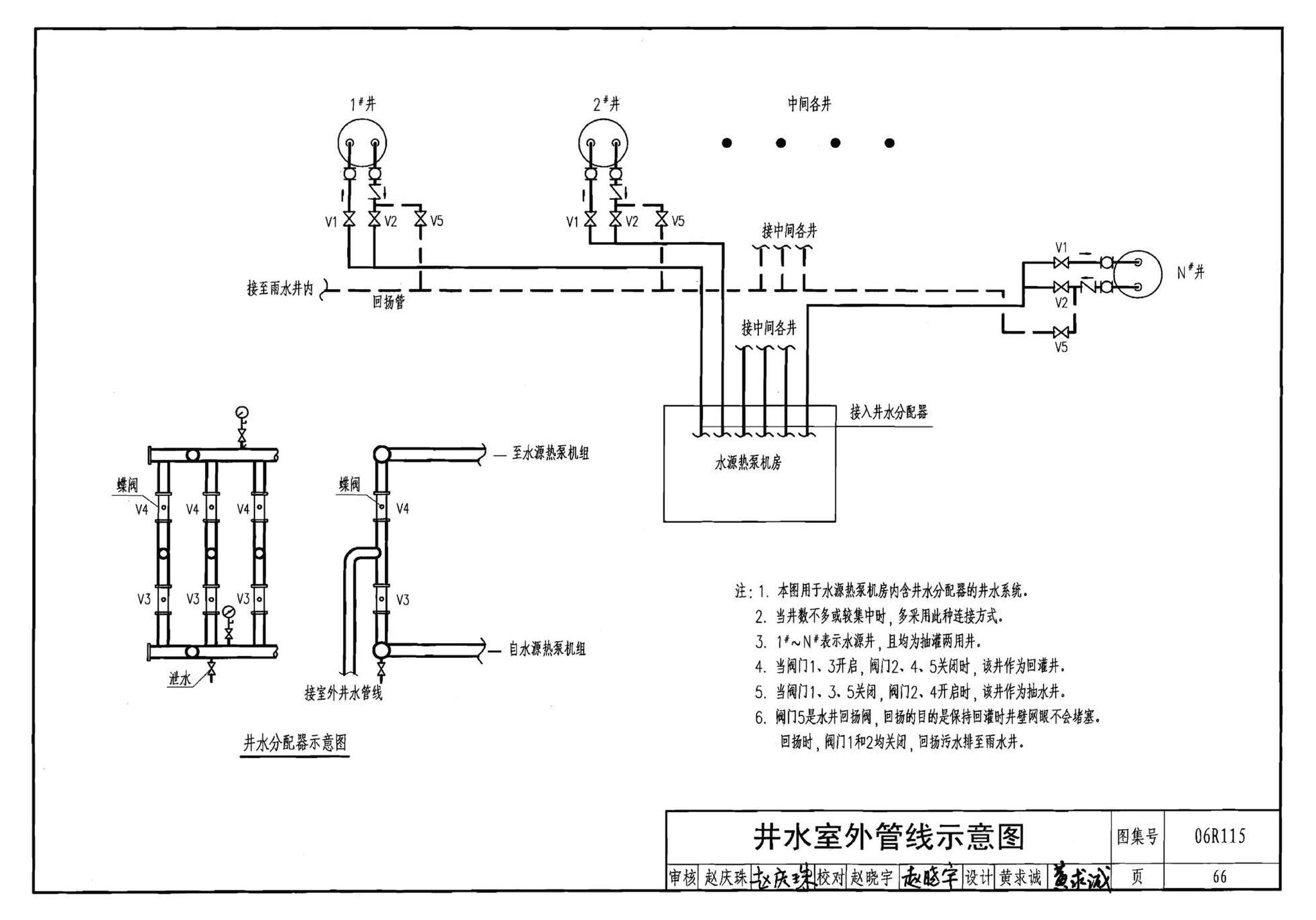 06R115--地源热泵冷热源机房设计与施工