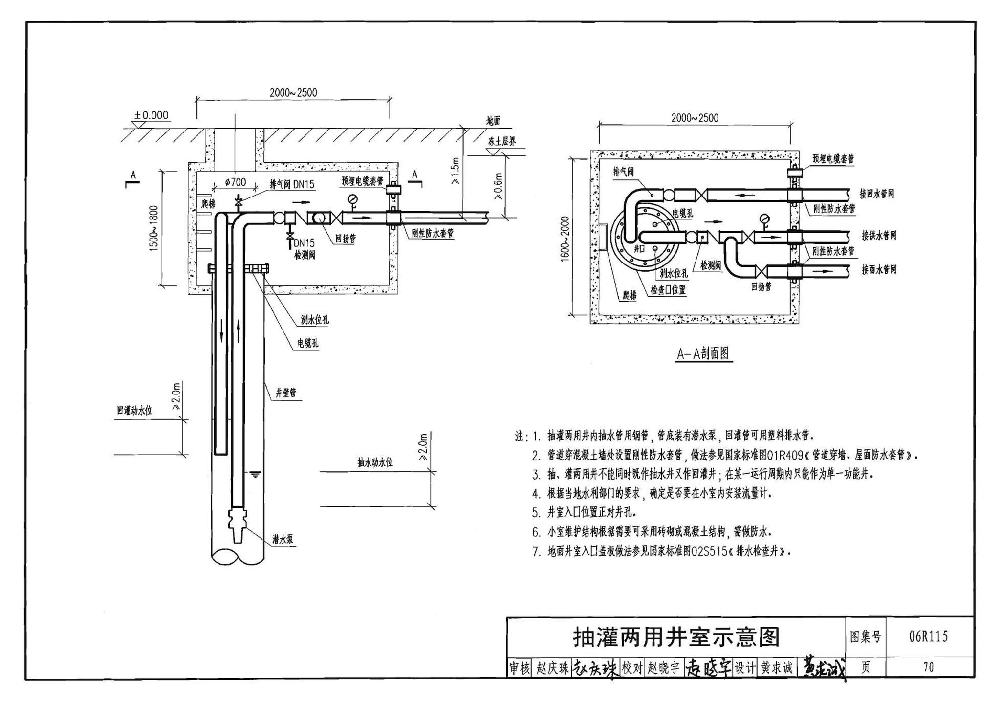 06R115--地源热泵冷热源机房设计与施工