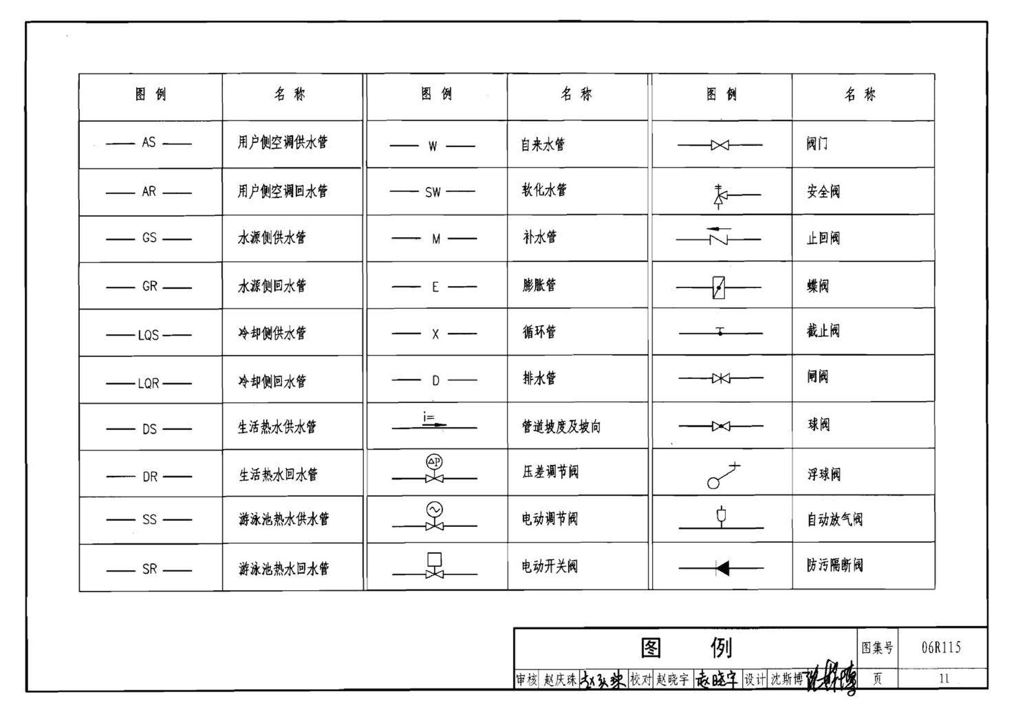 06R115--地源热泵冷热源机房设计与施工