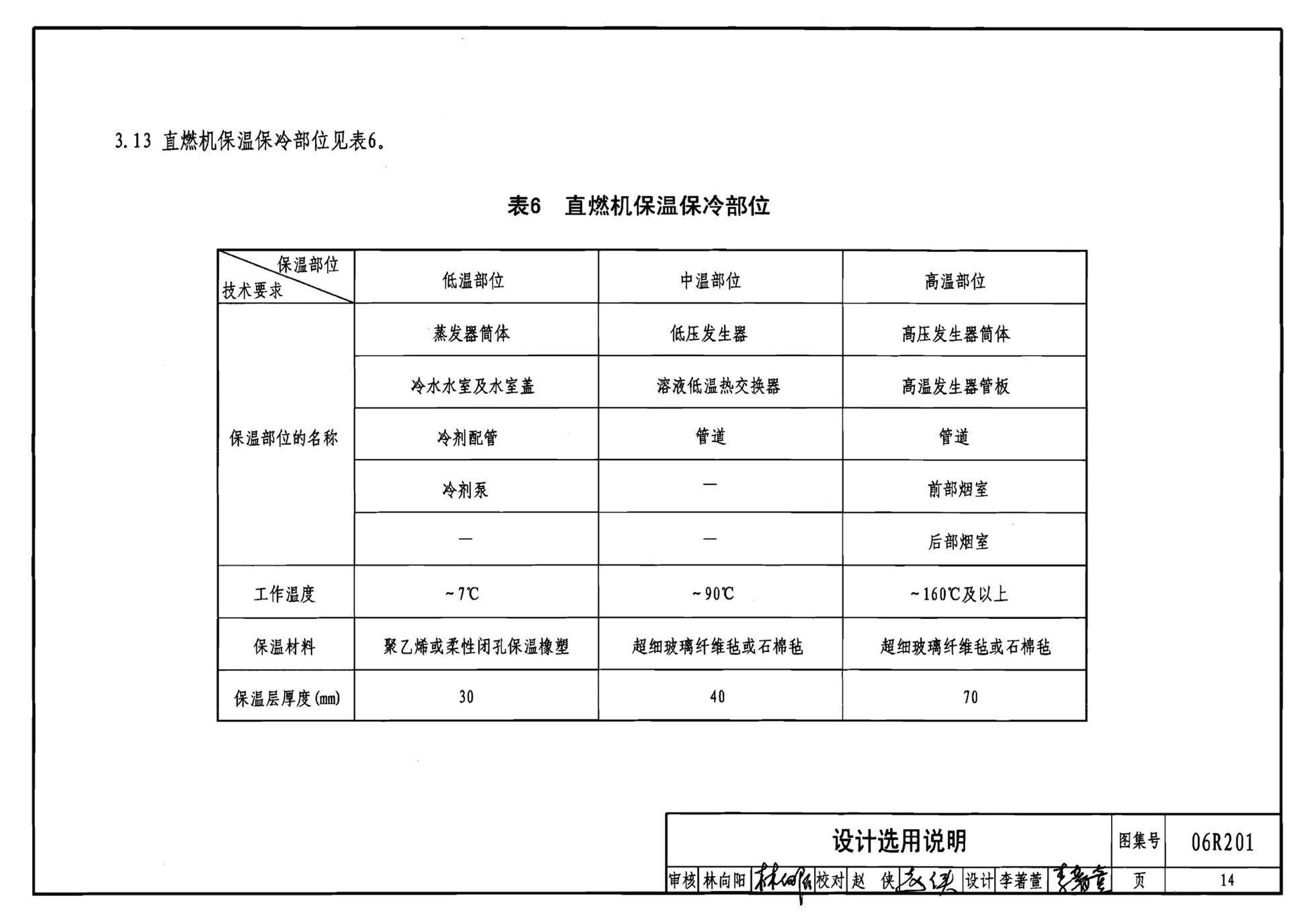 06R201--直燃型溴化锂吸收式制冷（温）水机房设计与安装