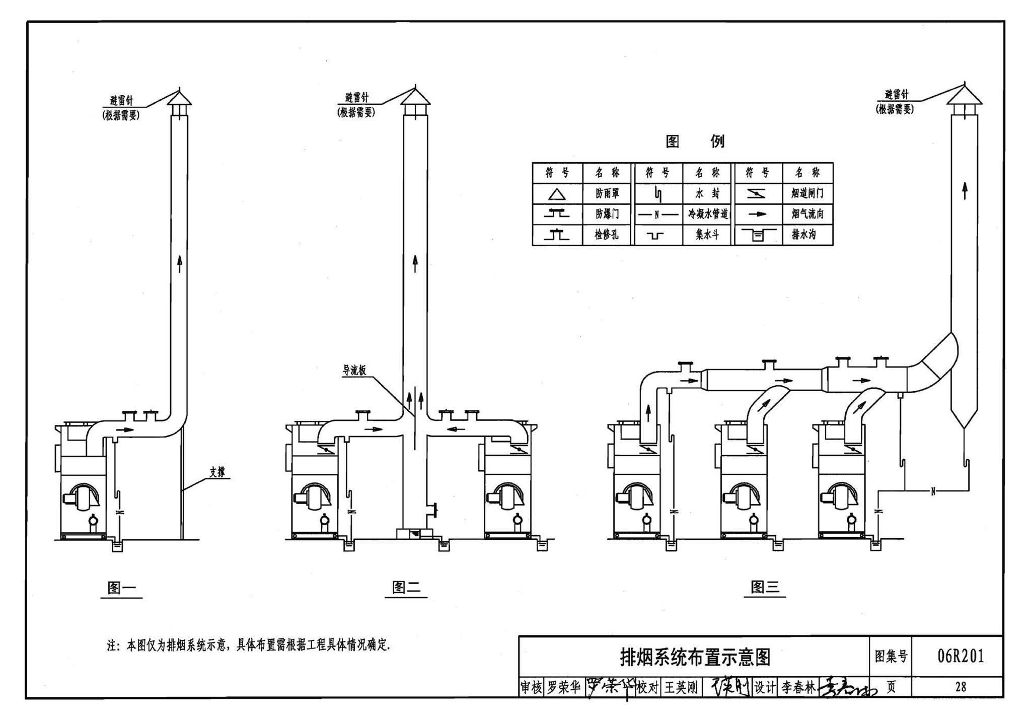 06R201--直燃型溴化锂吸收式制冷（温）水机房设计与安装