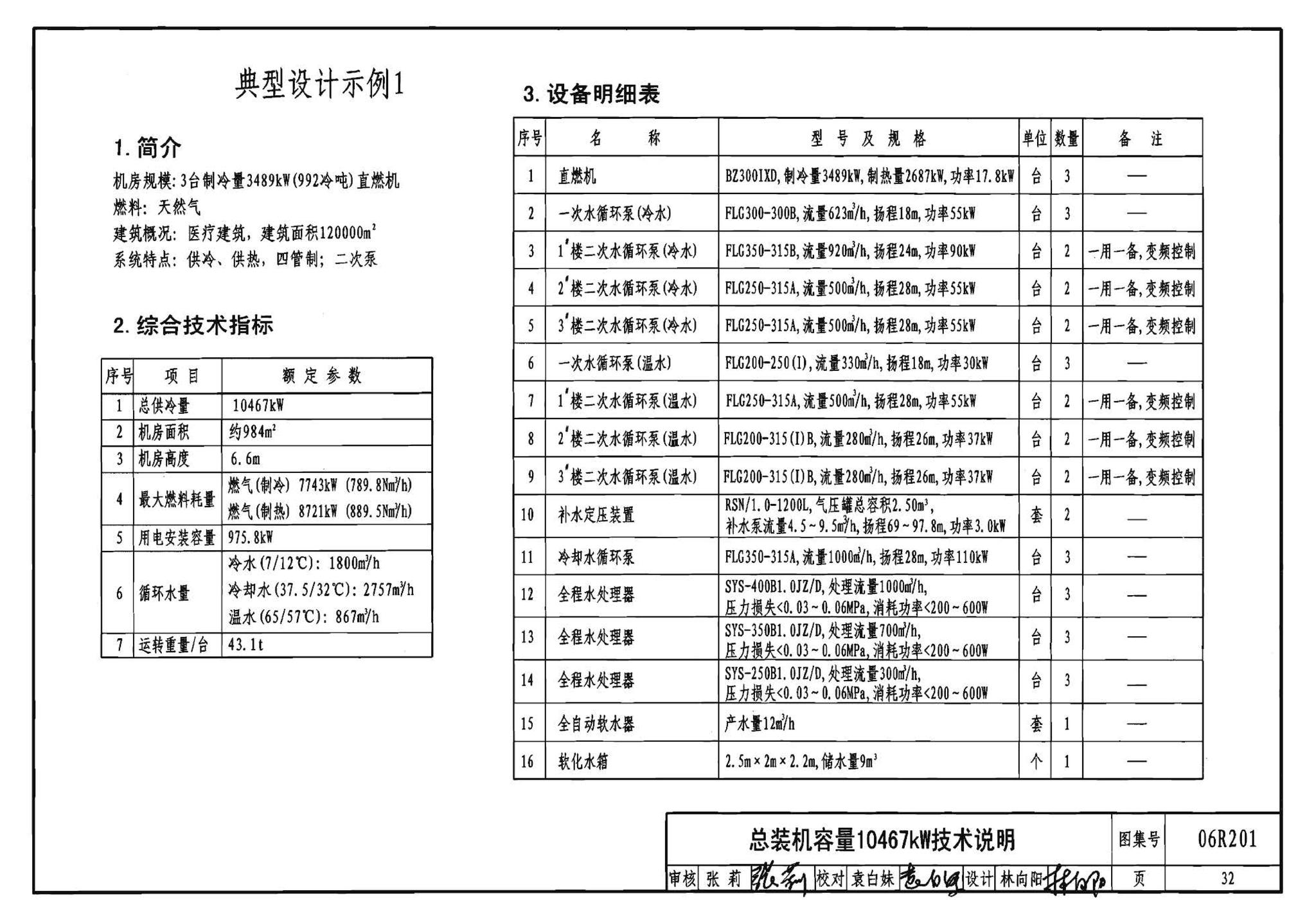 06R201--直燃型溴化锂吸收式制冷（温）水机房设计与安装