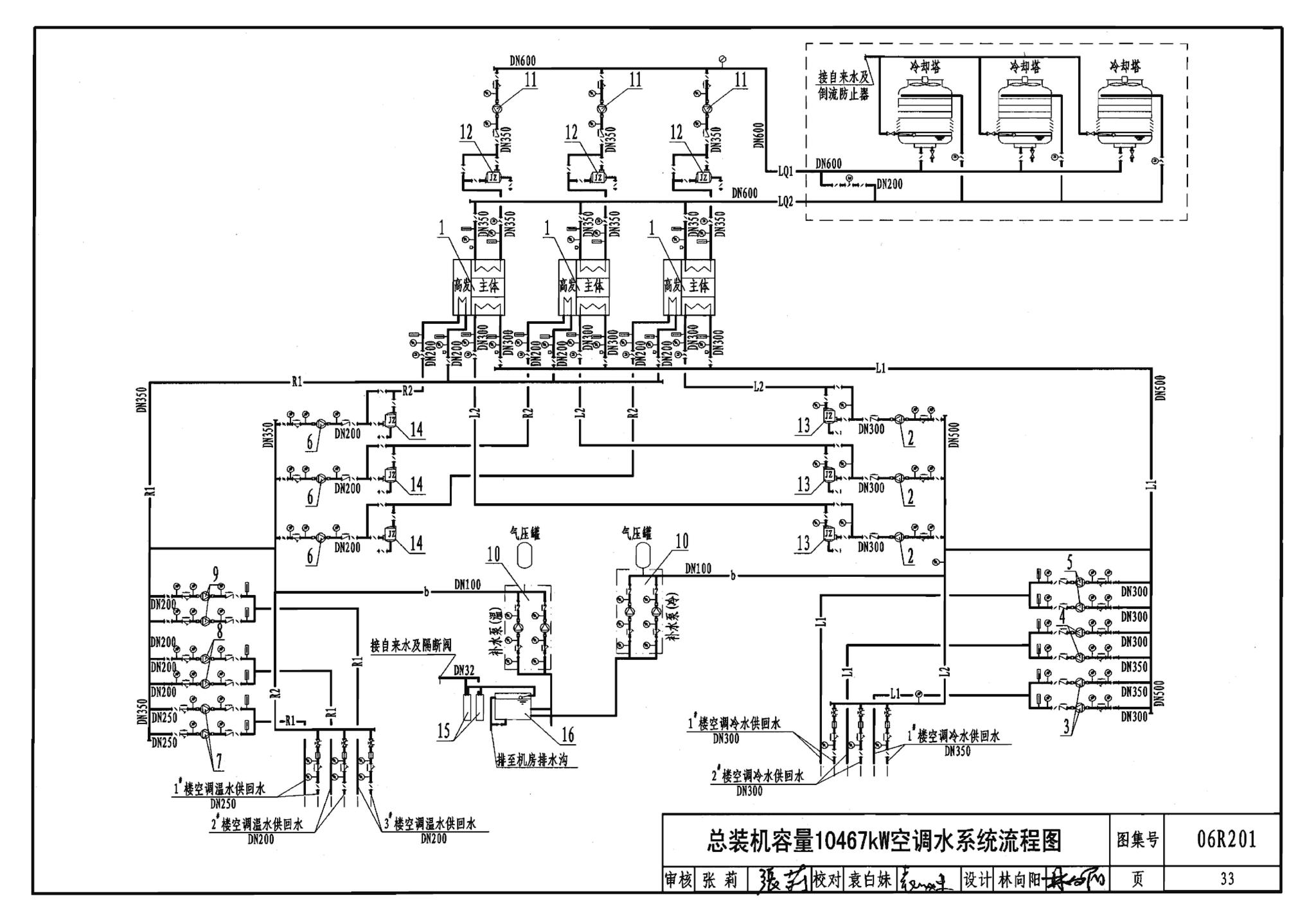 06R201--直燃型溴化锂吸收式制冷（温）水机房设计与安装