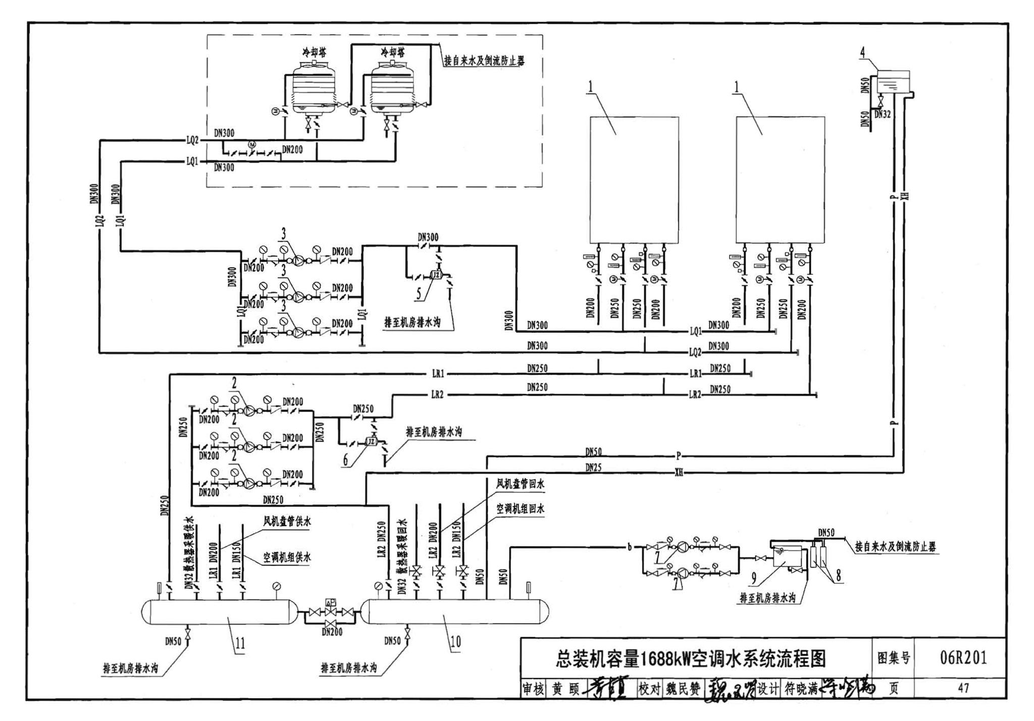 06R201--直燃型溴化锂吸收式制冷（温）水机房设计与安装