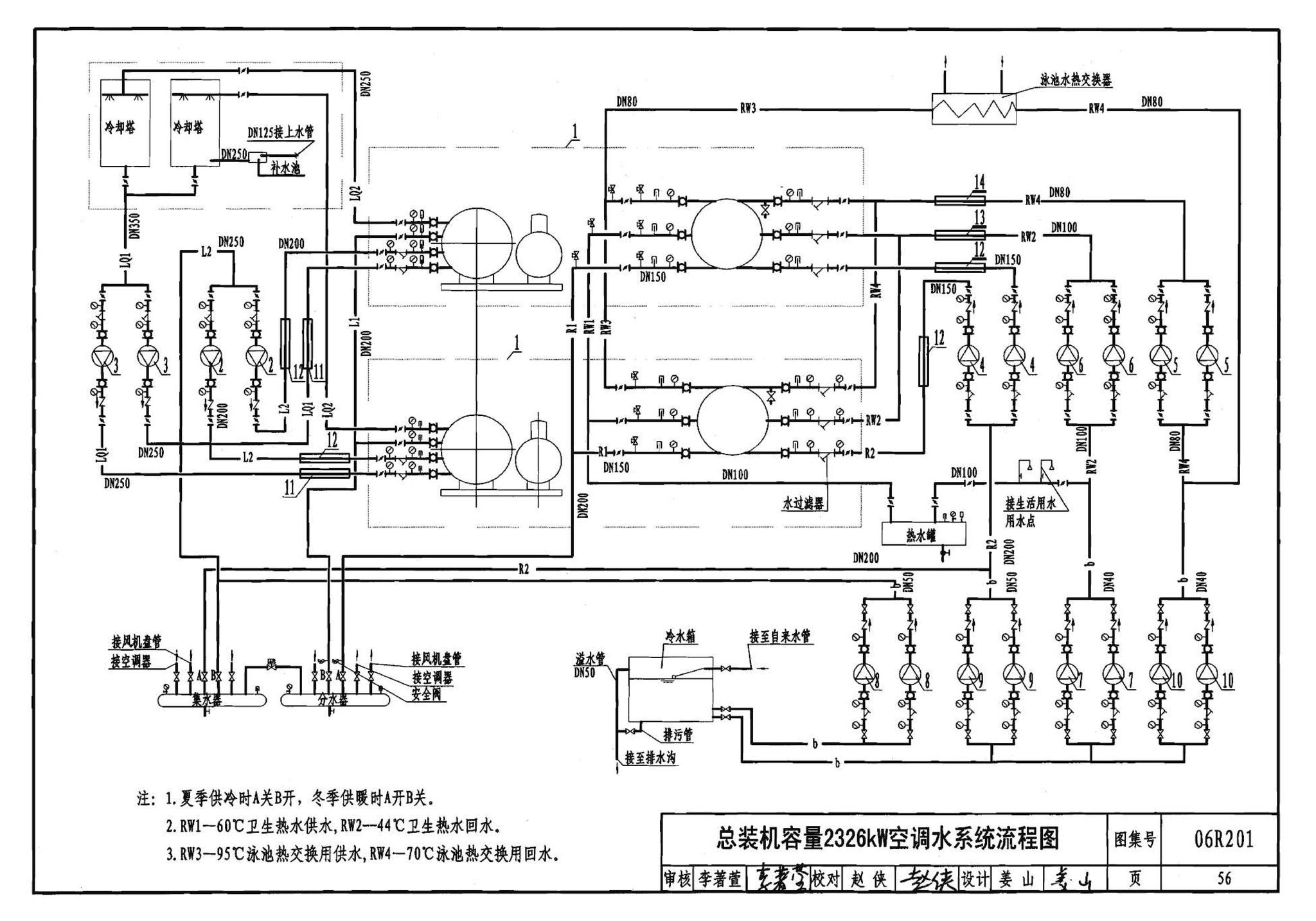 06R201--直燃型溴化锂吸收式制冷（温）水机房设计与安装