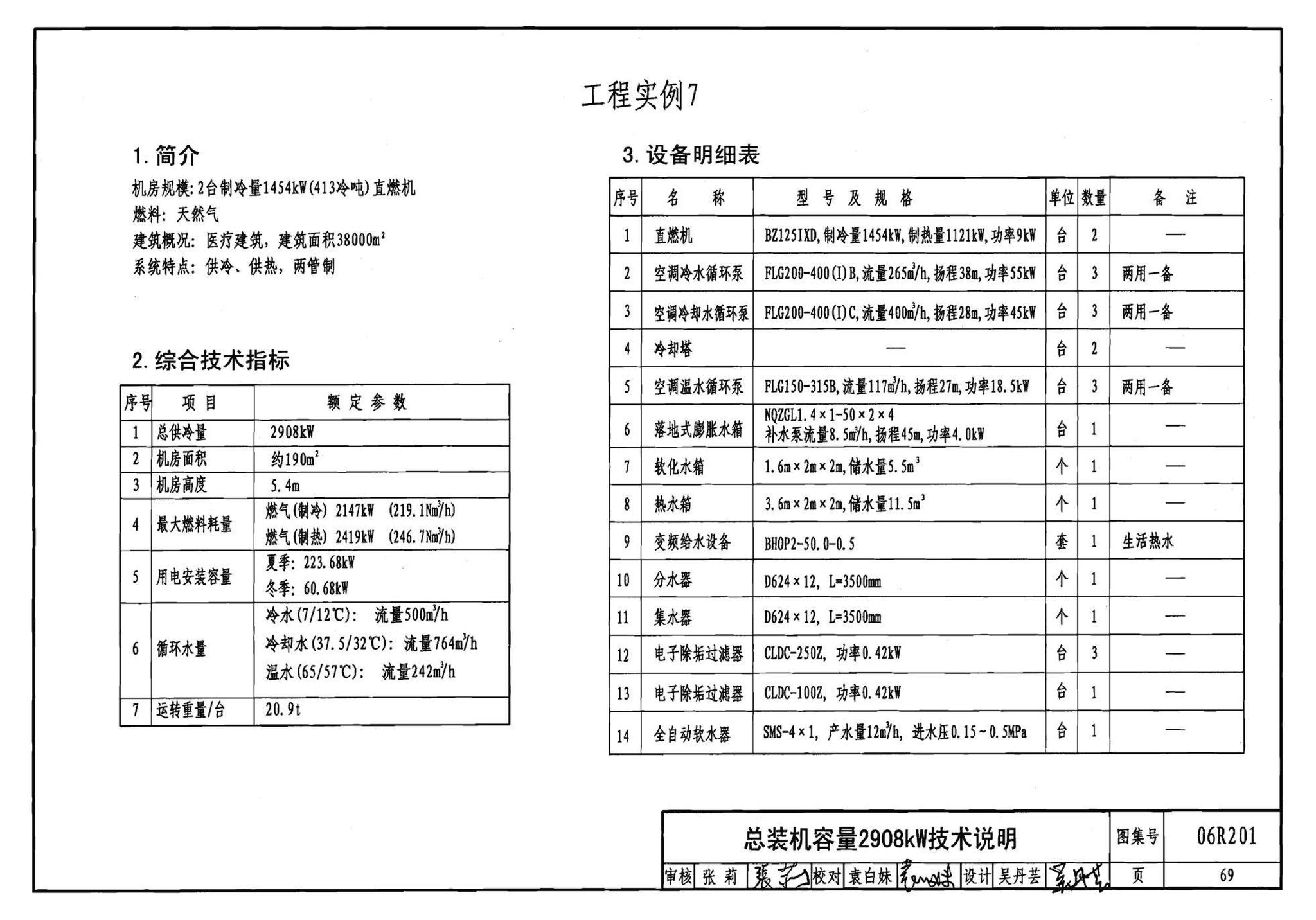 06R201--直燃型溴化锂吸收式制冷（温）水机房设计与安装