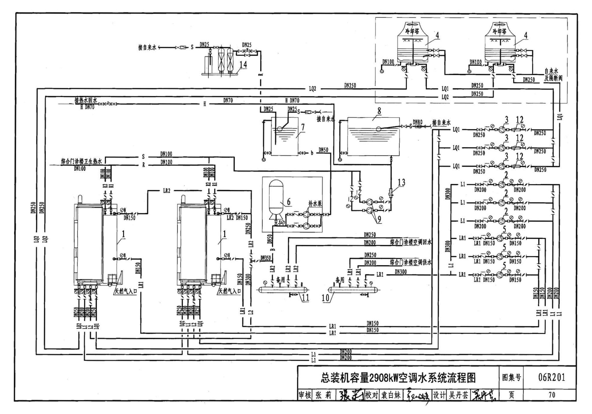 06R201--直燃型溴化锂吸收式制冷（温）水机房设计与安装