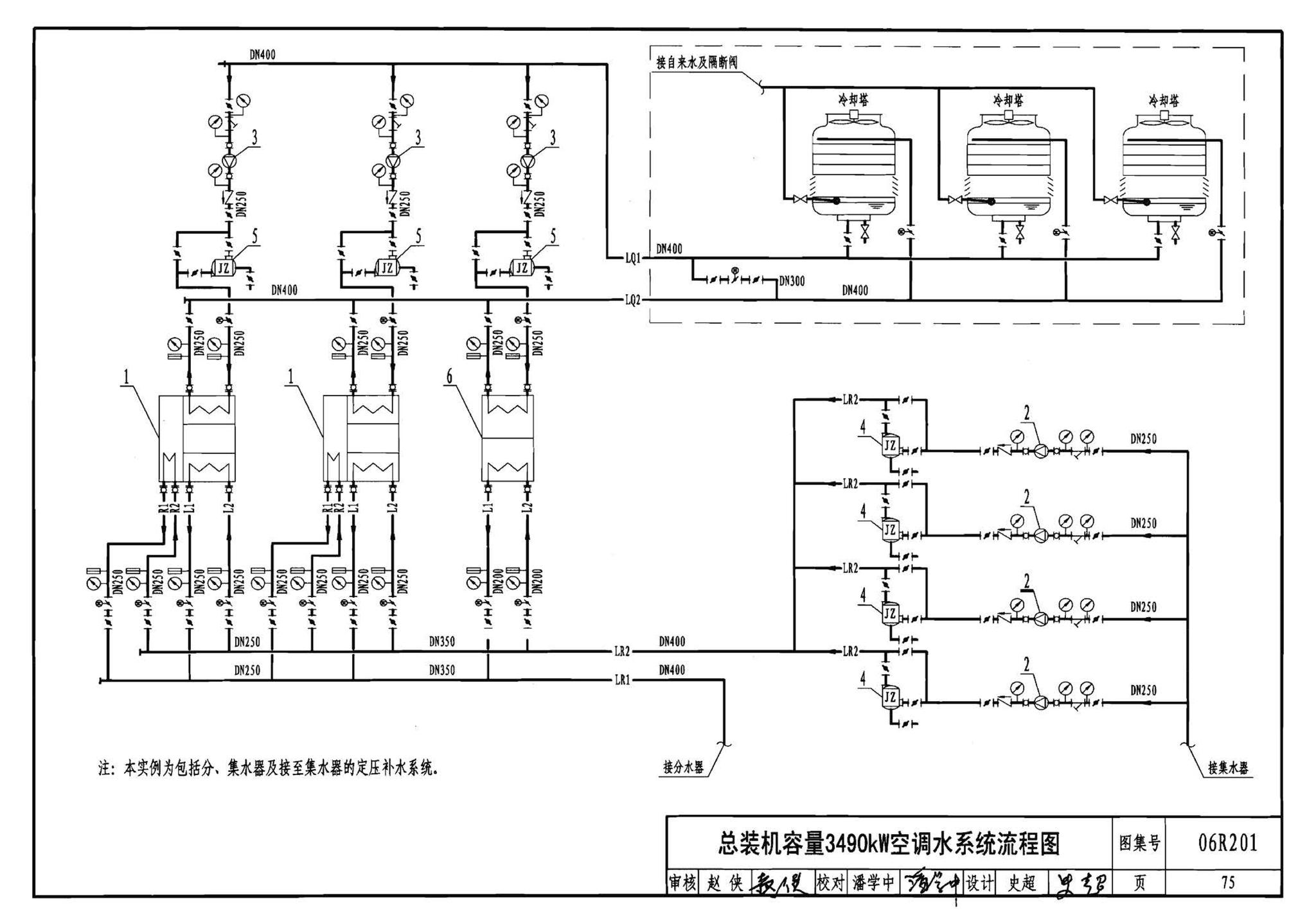 06R201--直燃型溴化锂吸收式制冷（温）水机房设计与安装