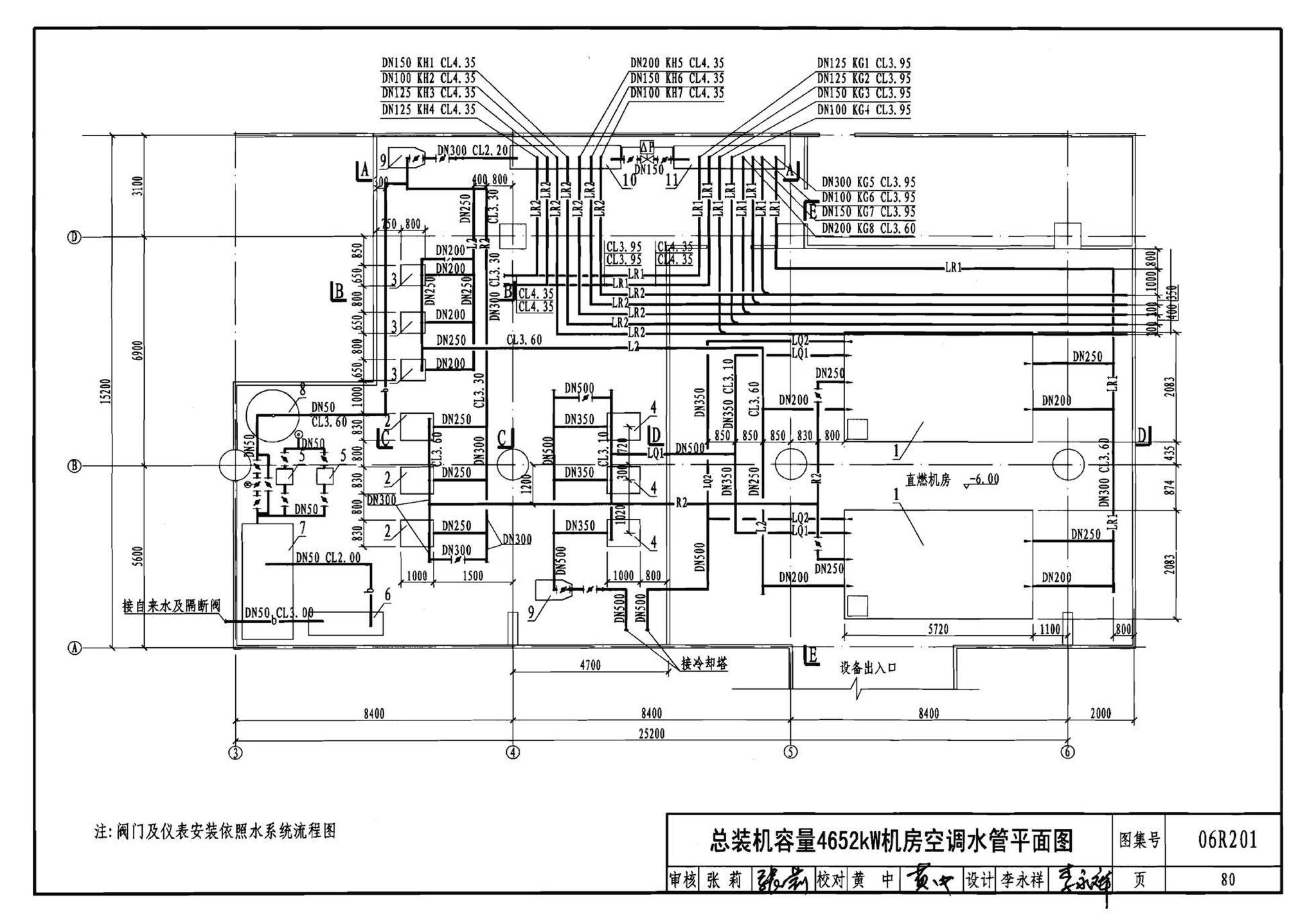 06R201--直燃型溴化锂吸收式制冷（温）水机房设计与安装