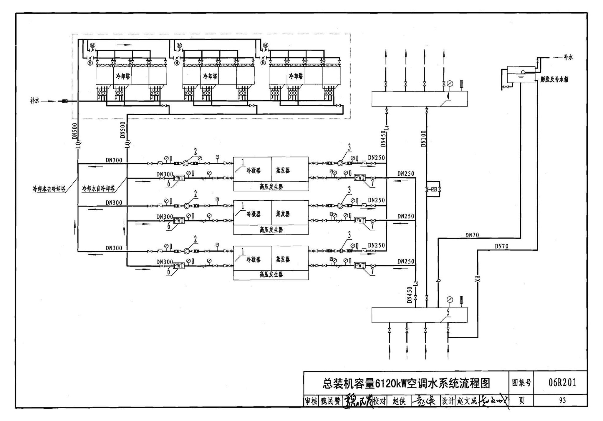 06R201--直燃型溴化锂吸收式制冷（温）水机房设计与安装