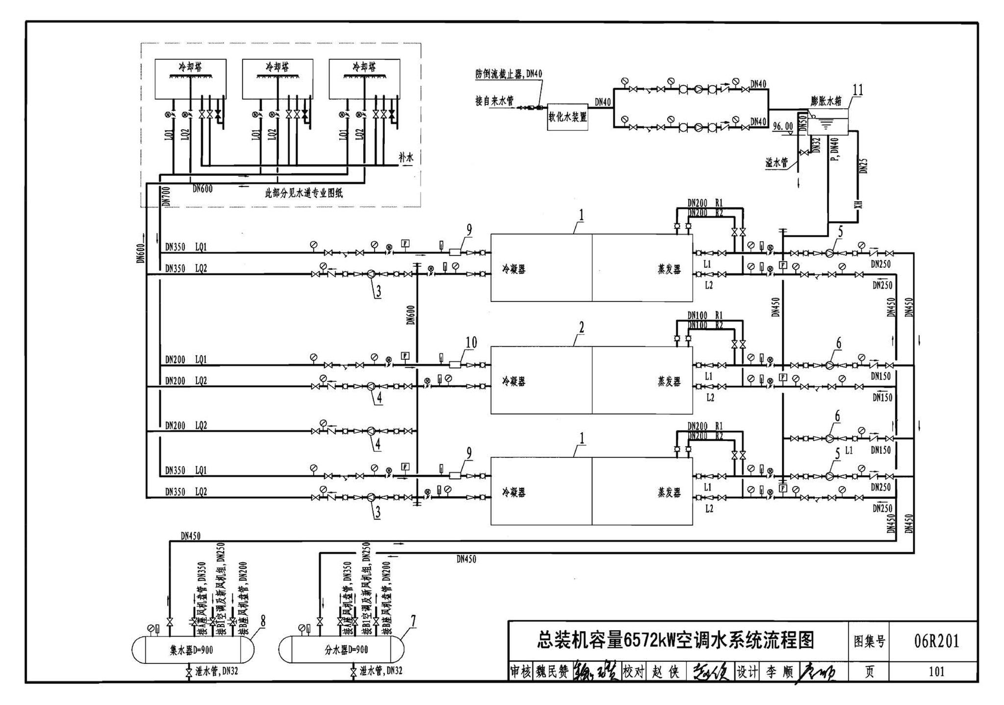 06R201--直燃型溴化锂吸收式制冷（温）水机房设计与安装