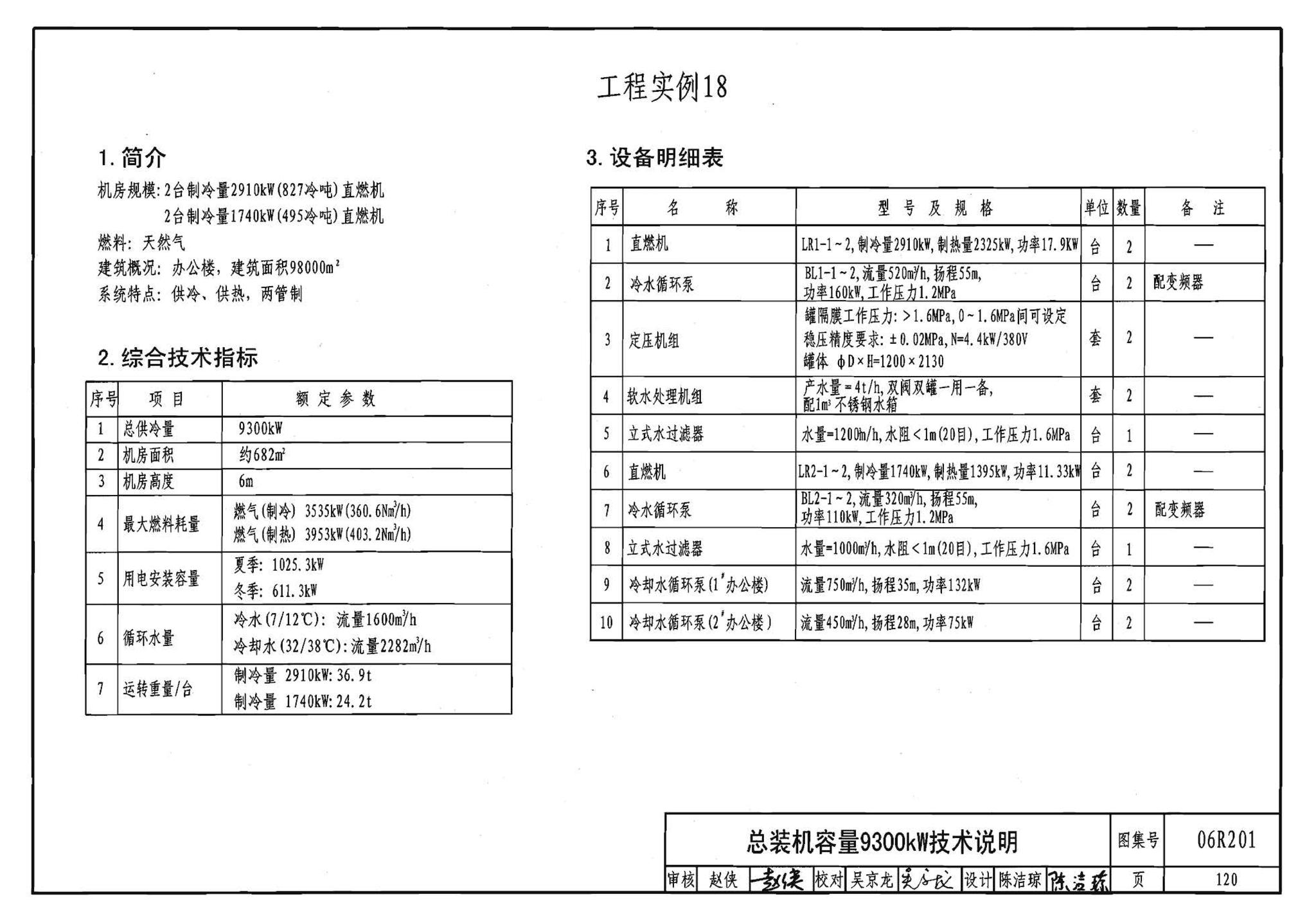 06R201--直燃型溴化锂吸收式制冷（温）水机房设计与安装