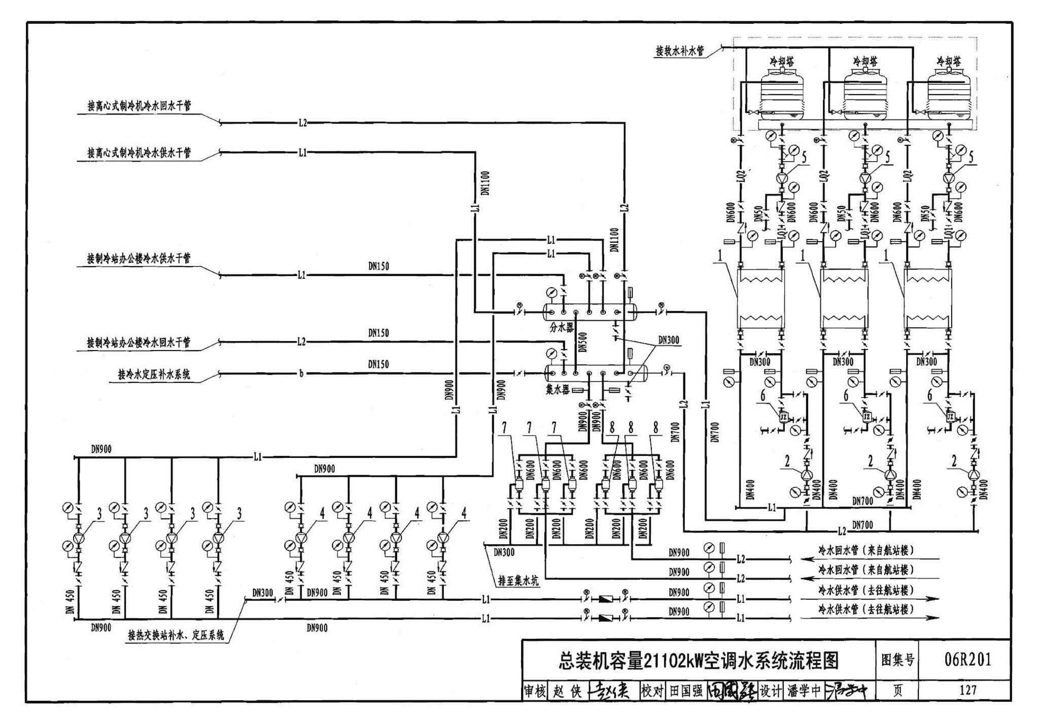 06R201--直燃型溴化锂吸收式制冷（温）水机房设计与安装