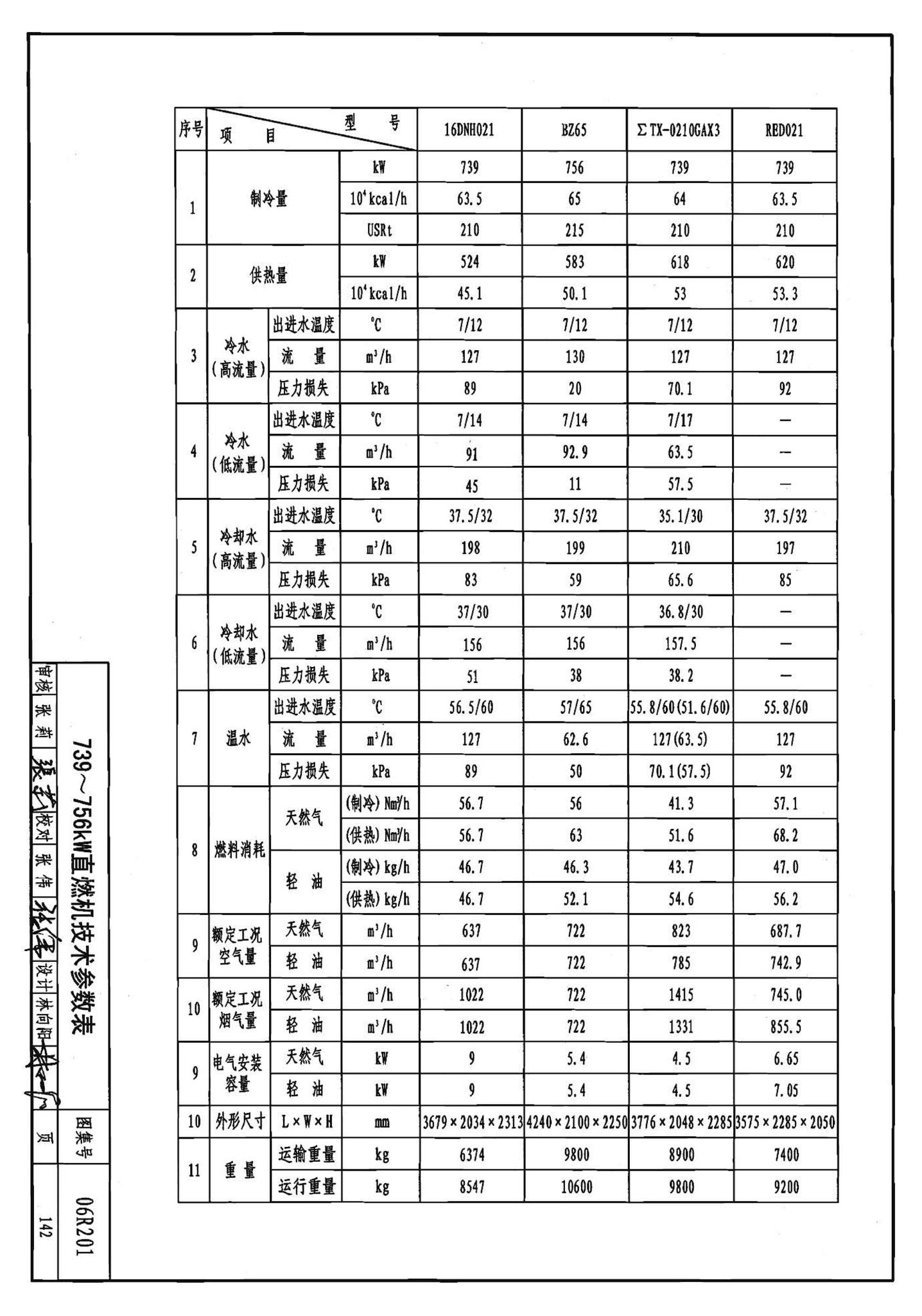 06R201--直燃型溴化锂吸收式制冷（温）水机房设计与安装