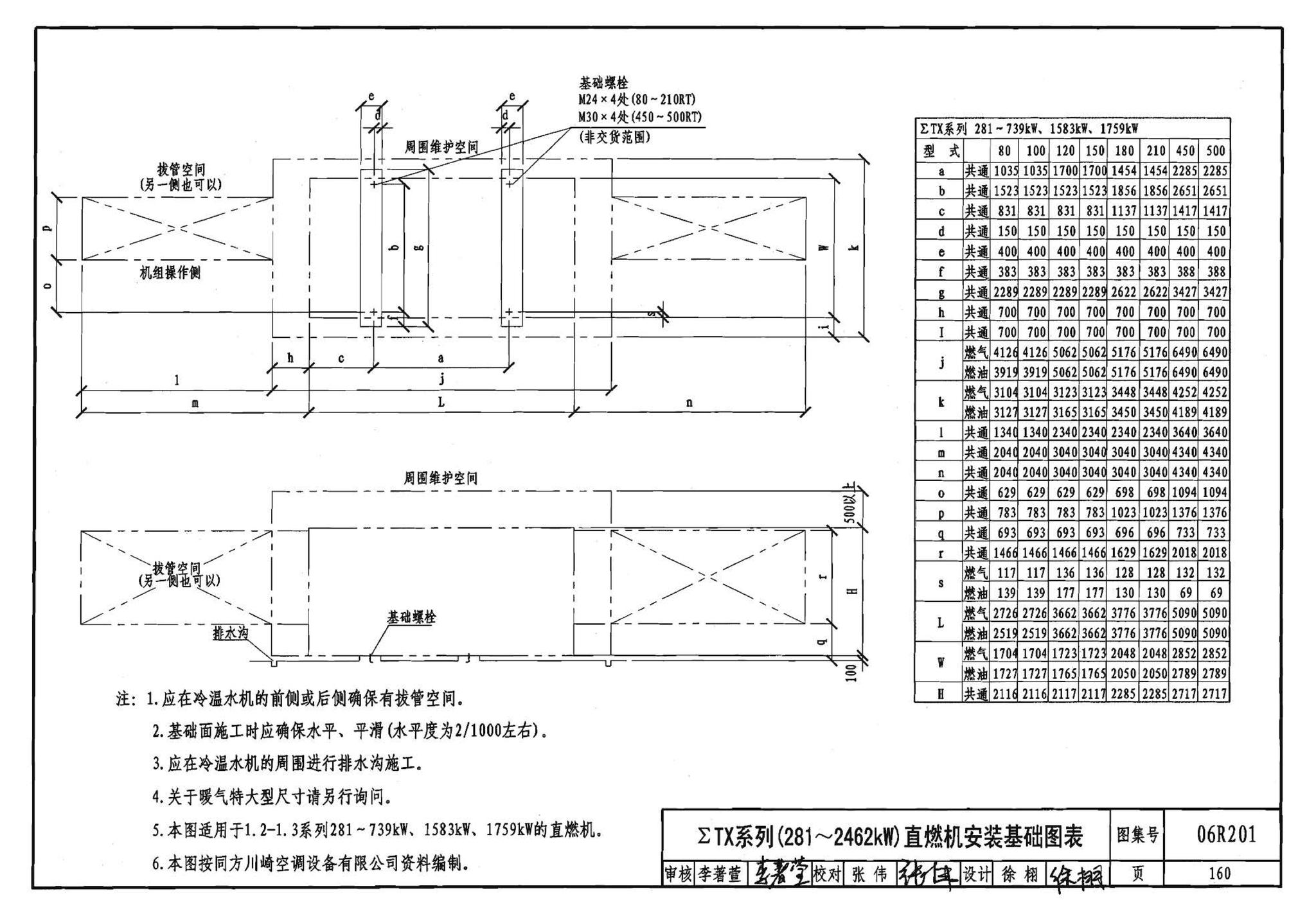 06R201--直燃型溴化锂吸收式制冷（温）水机房设计与安装