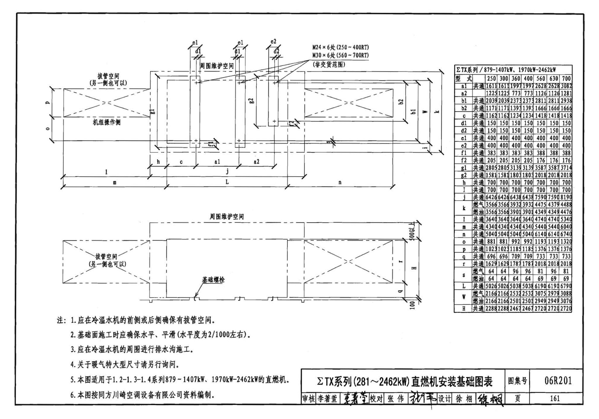 06R201--直燃型溴化锂吸收式制冷（温）水机房设计与安装