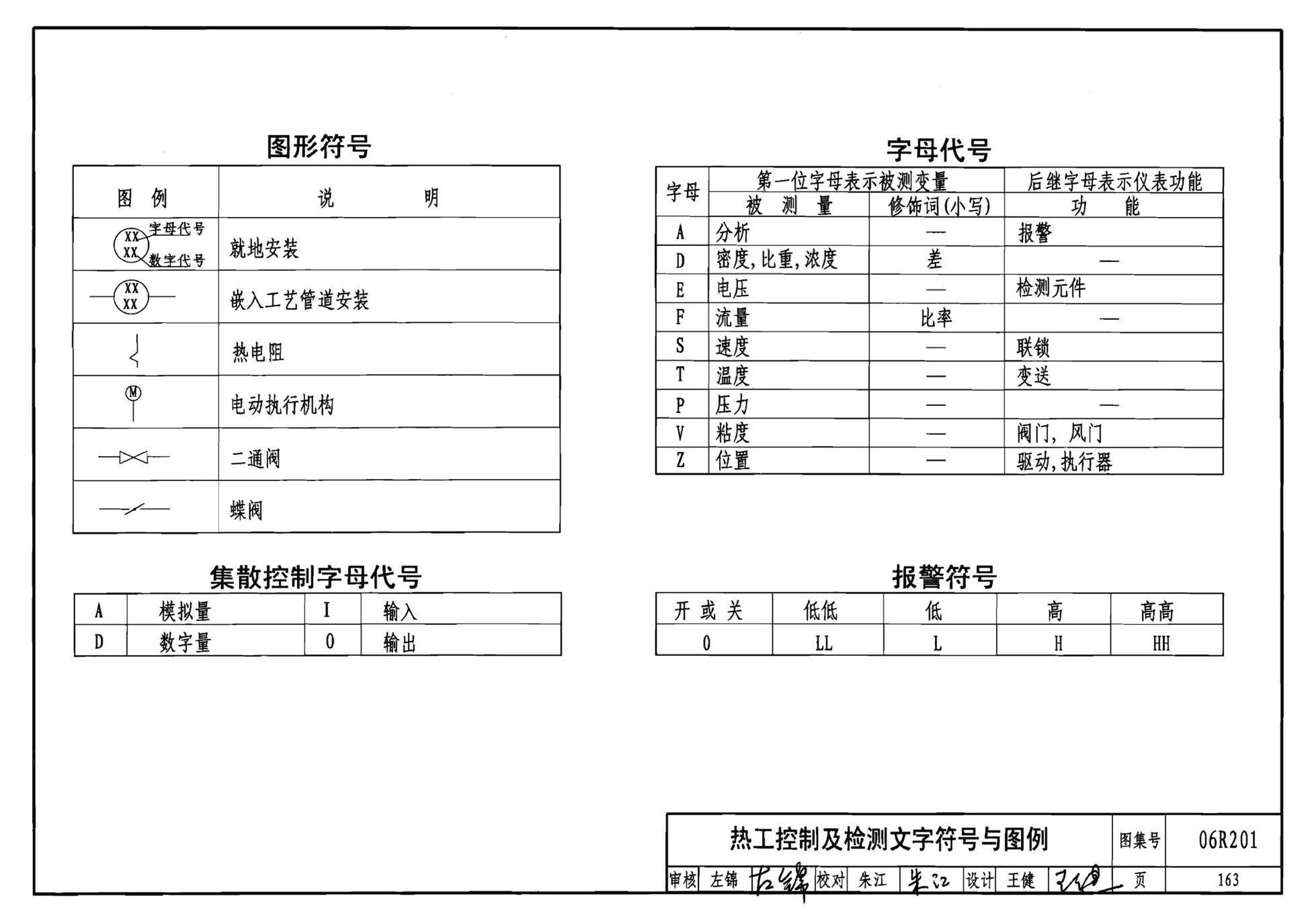 06R201--直燃型溴化锂吸收式制冷（温）水机房设计与安装