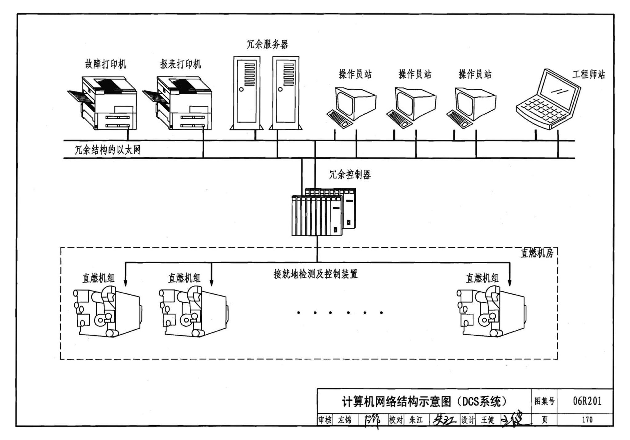 06R201--直燃型溴化锂吸收式制冷（温）水机房设计与安装