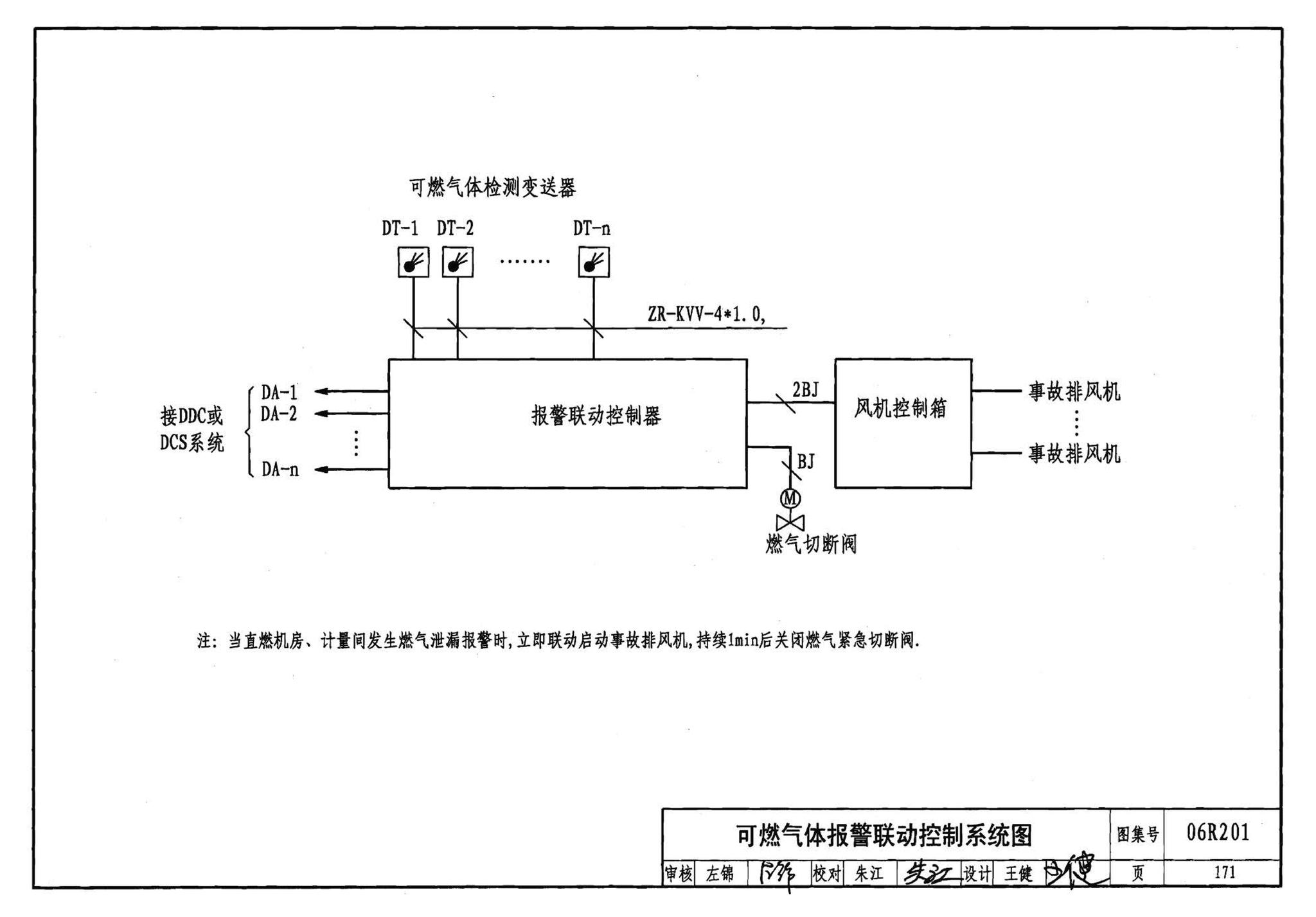 06R201--直燃型溴化锂吸收式制冷（温）水机房设计与安装