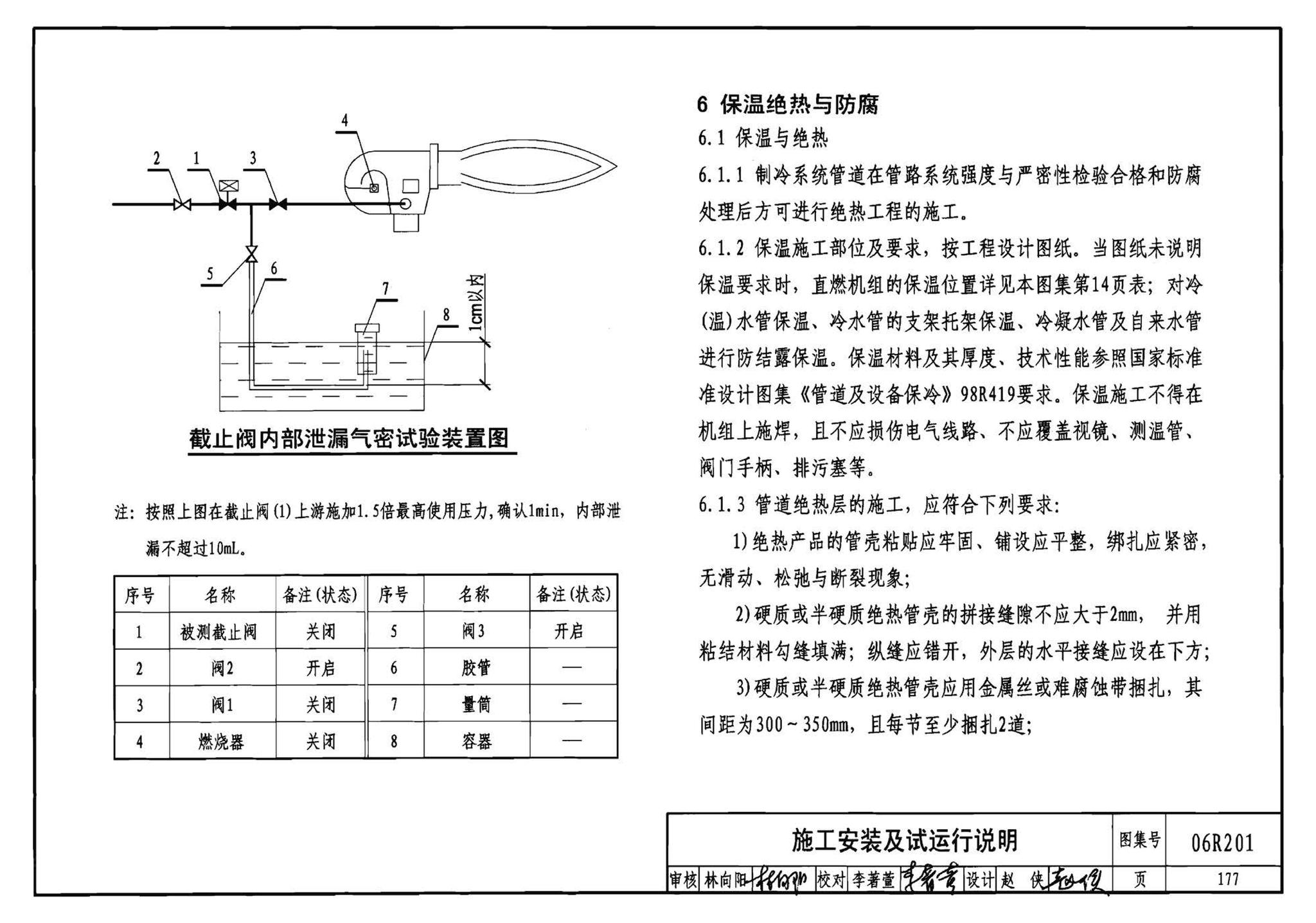 06R201--直燃型溴化锂吸收式制冷（温）水机房设计与安装