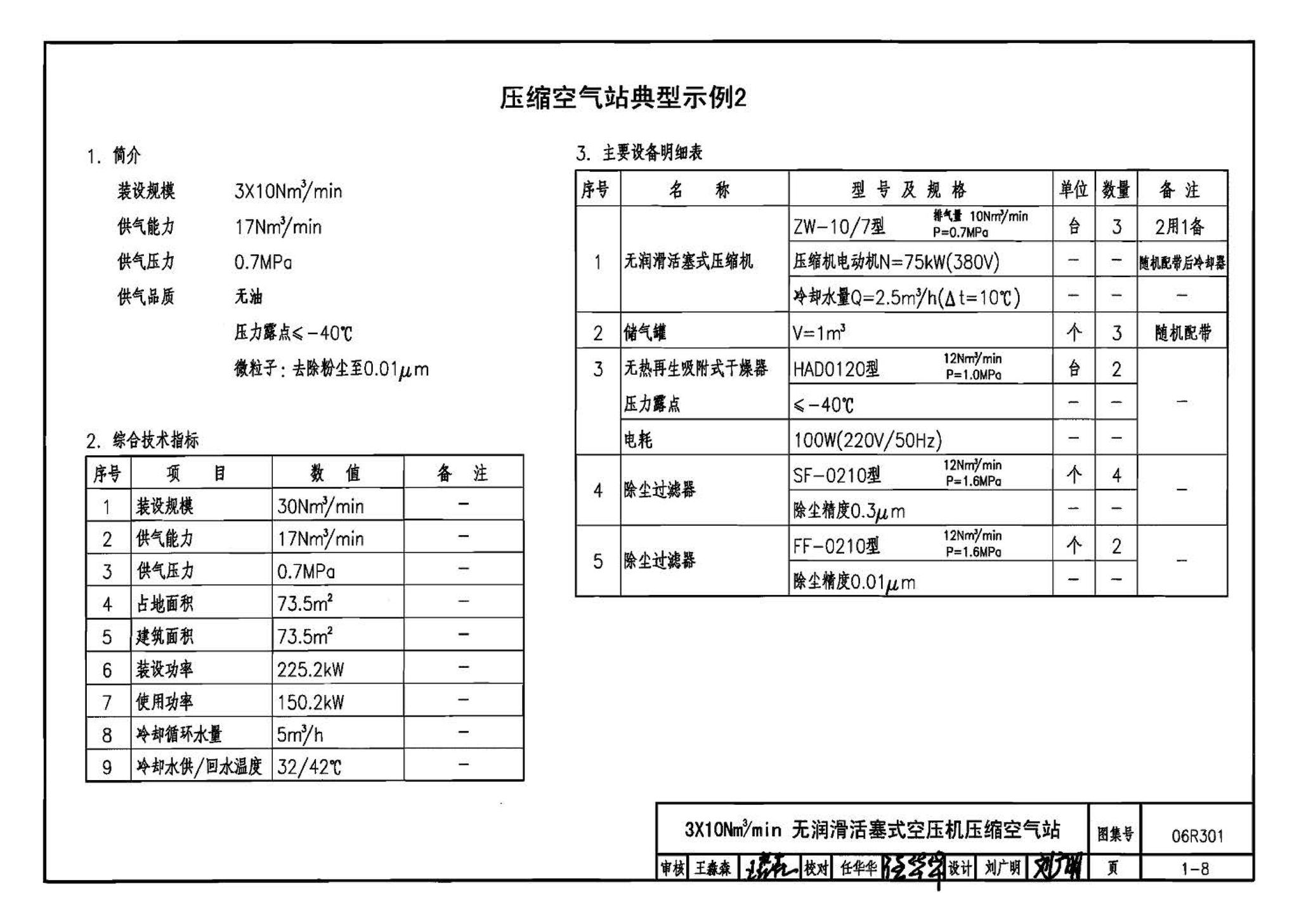 06R301--气体站工程设计与施工