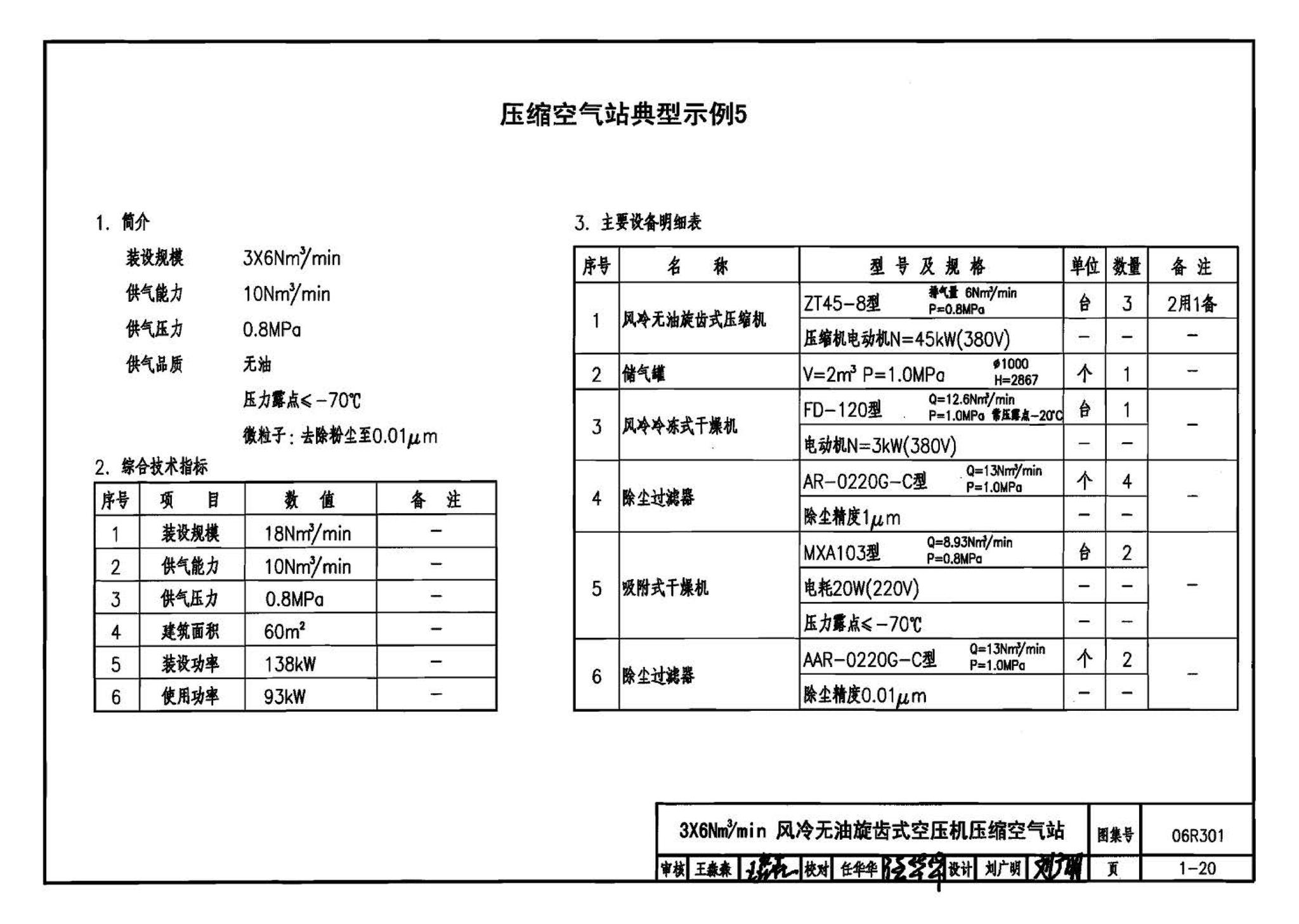 06R301--气体站工程设计与施工