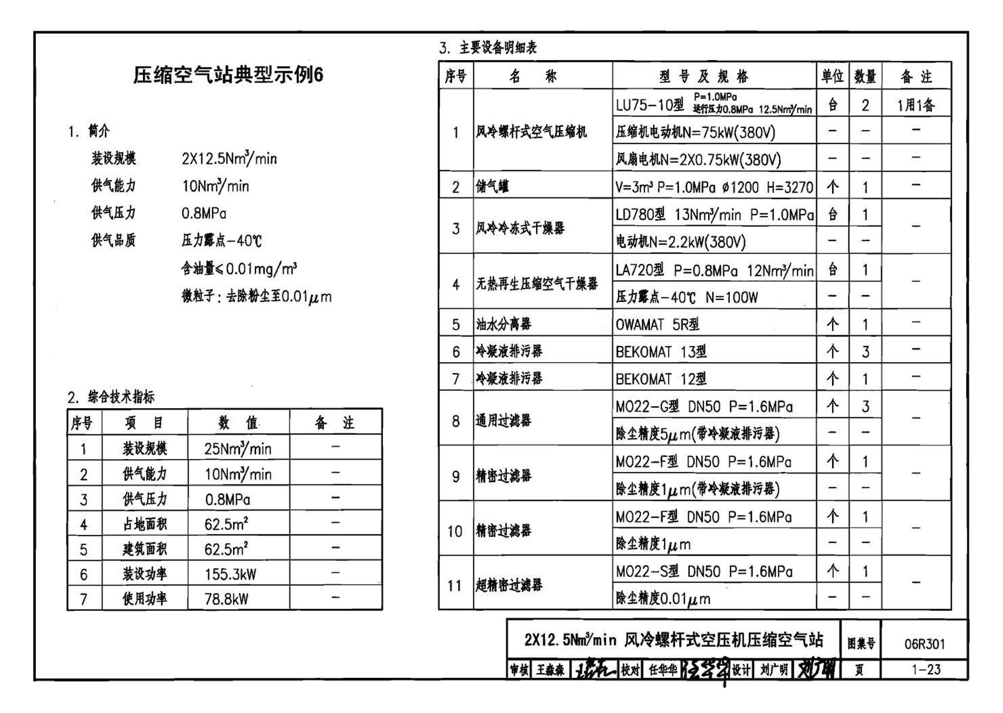 06R301--气体站工程设计与施工