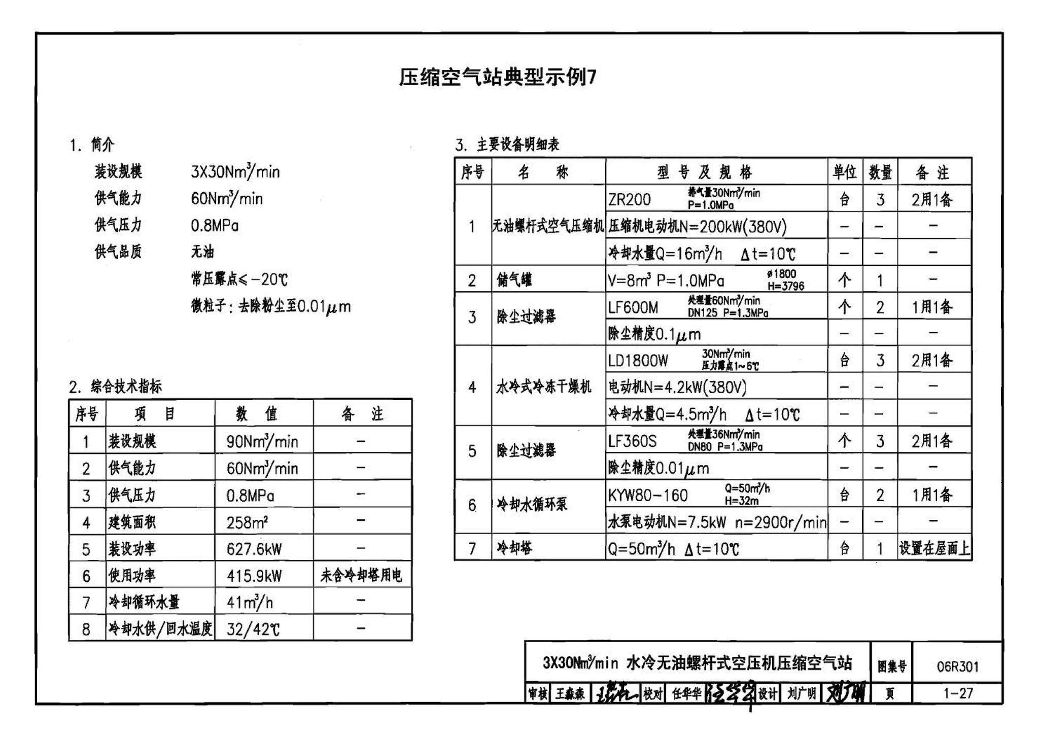 06R301--气体站工程设计与施工