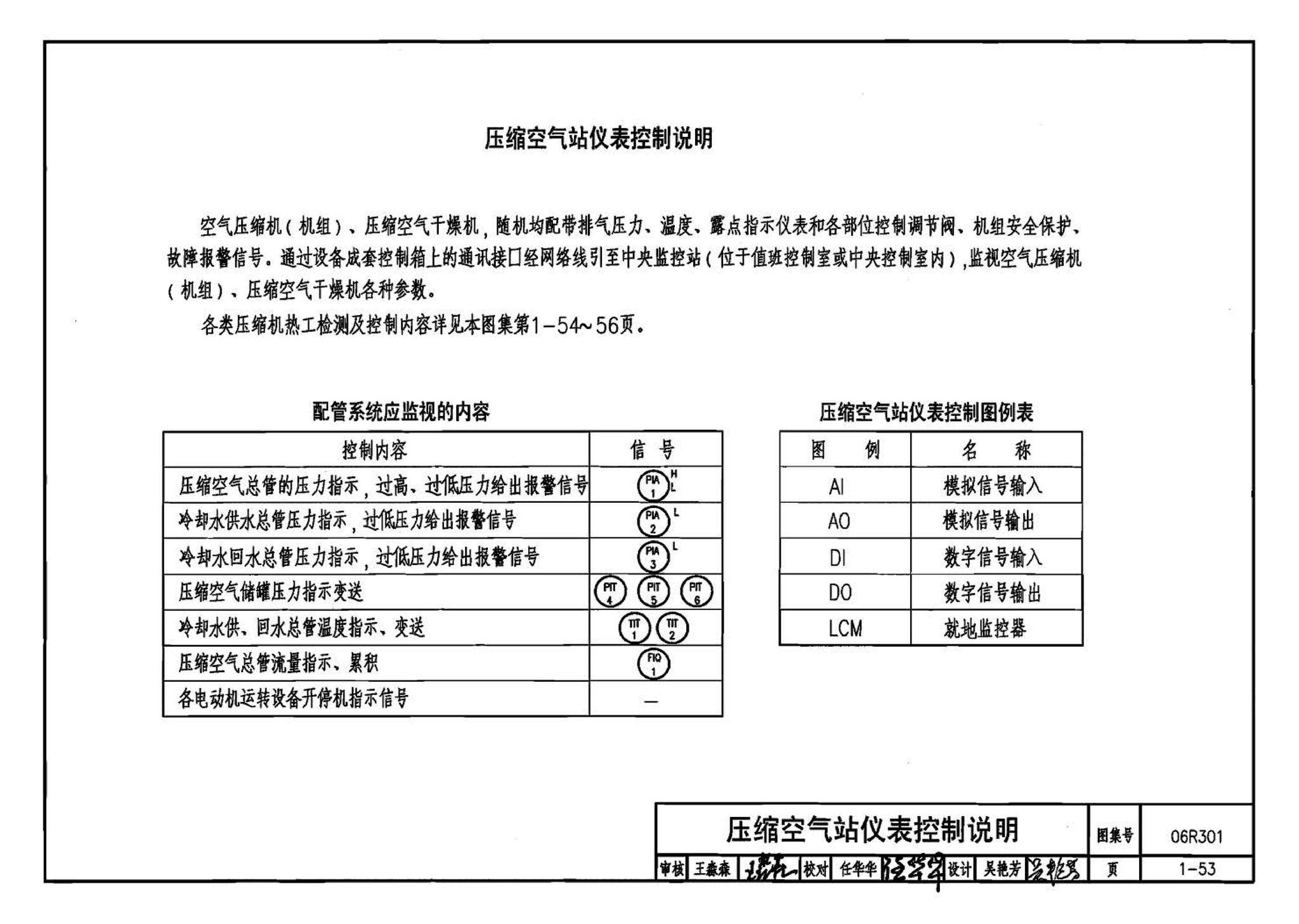 06R301--气体站工程设计与施工