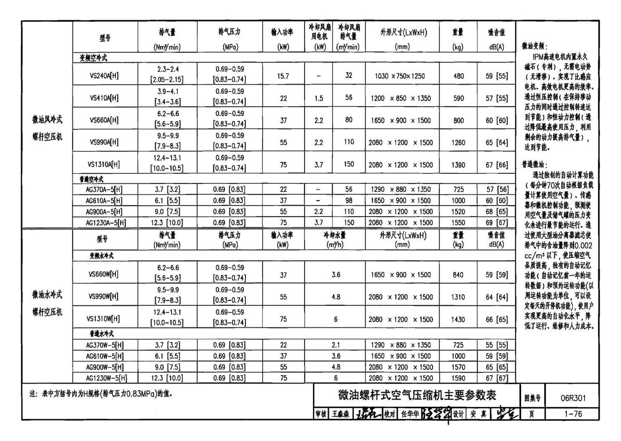 06R301--气体站工程设计与施工