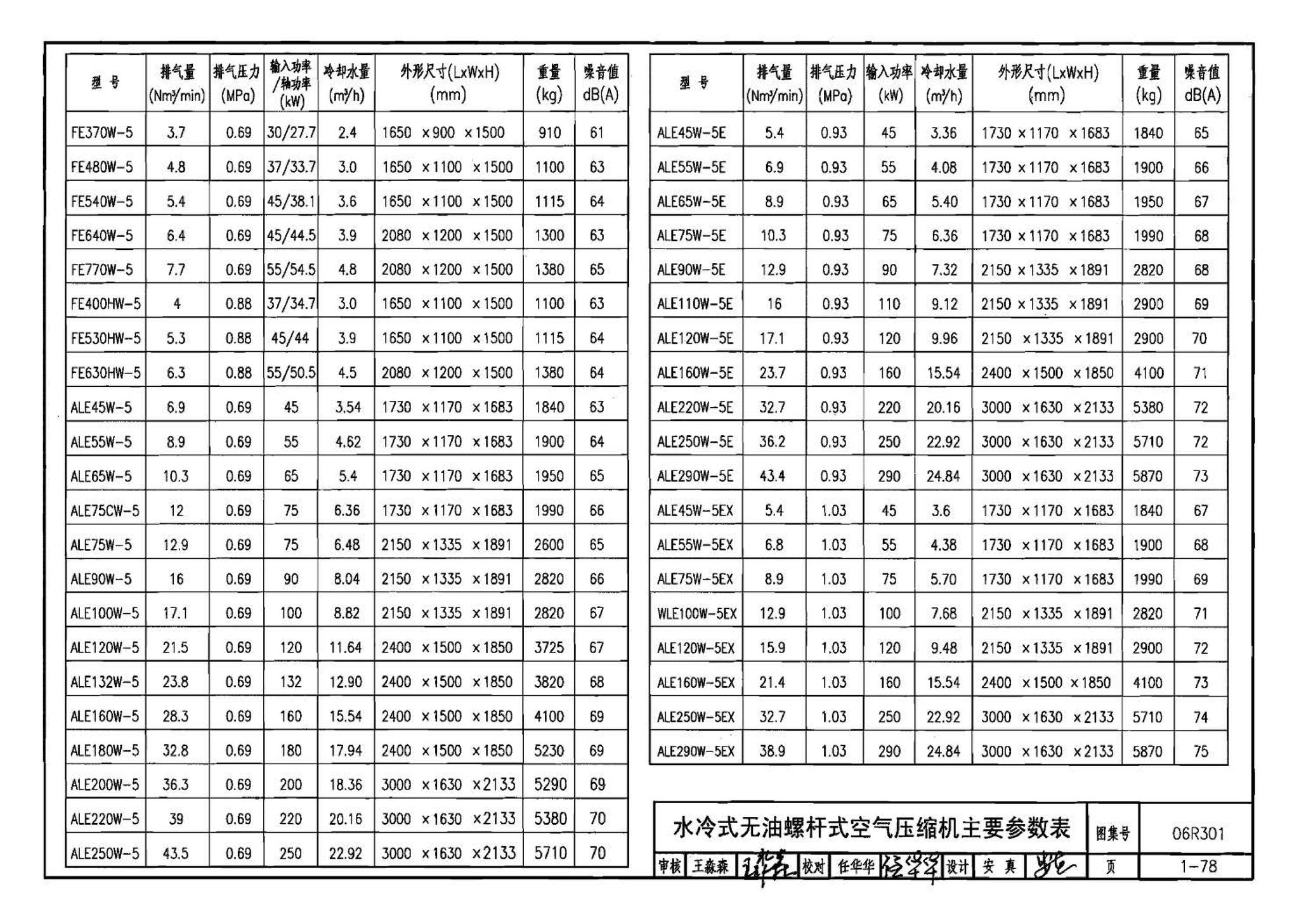 06R301--气体站工程设计与施工