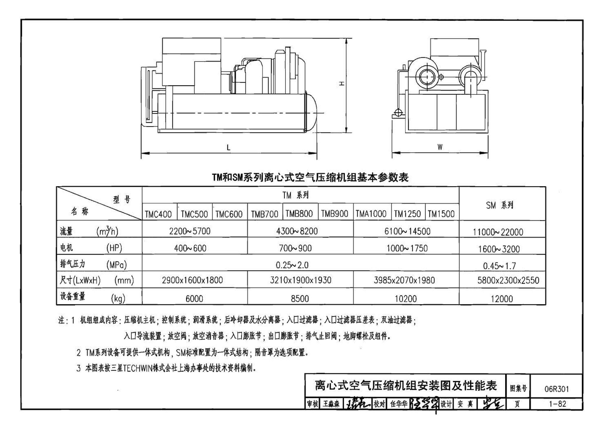 06R301--气体站工程设计与施工