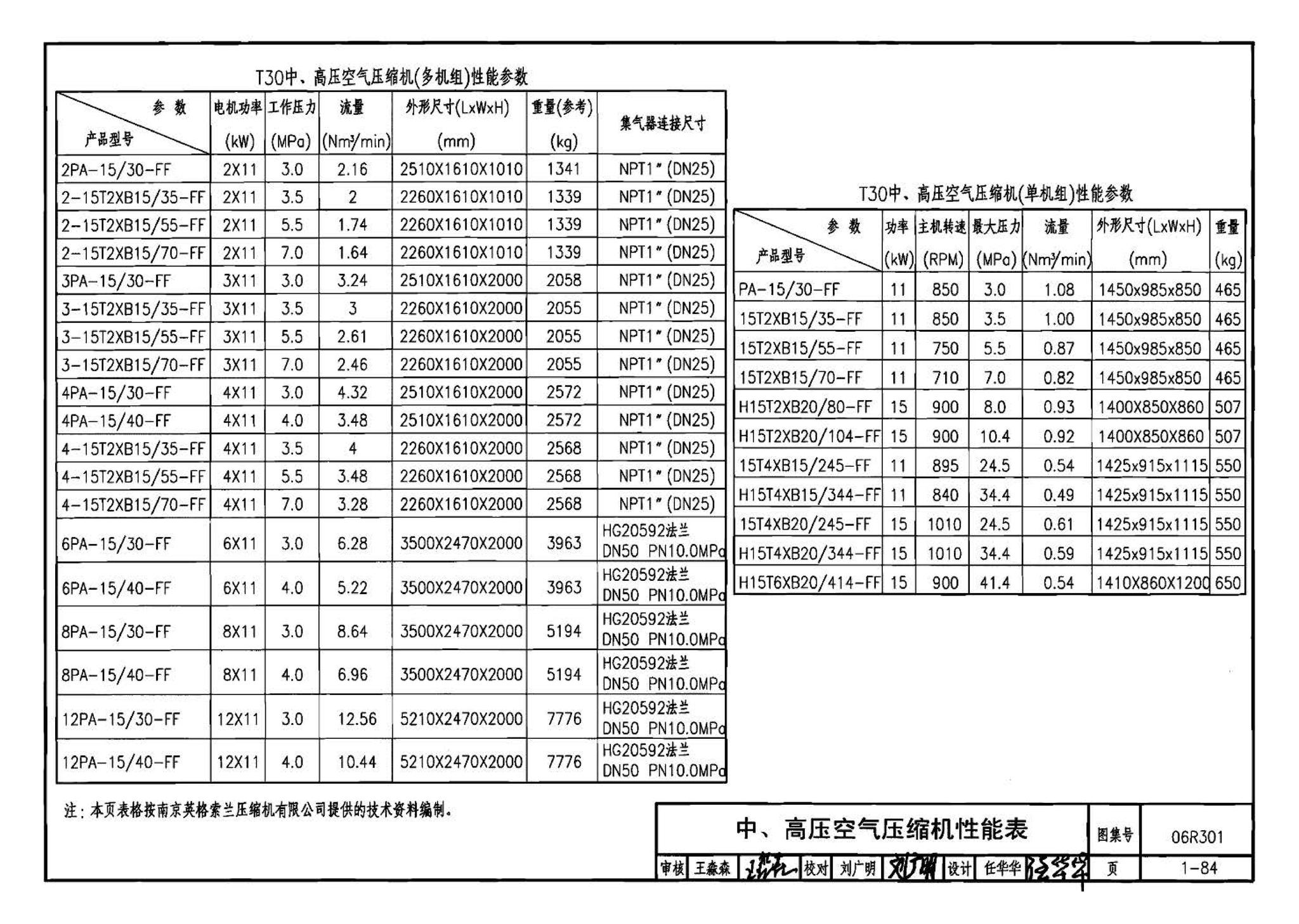 06R301--气体站工程设计与施工