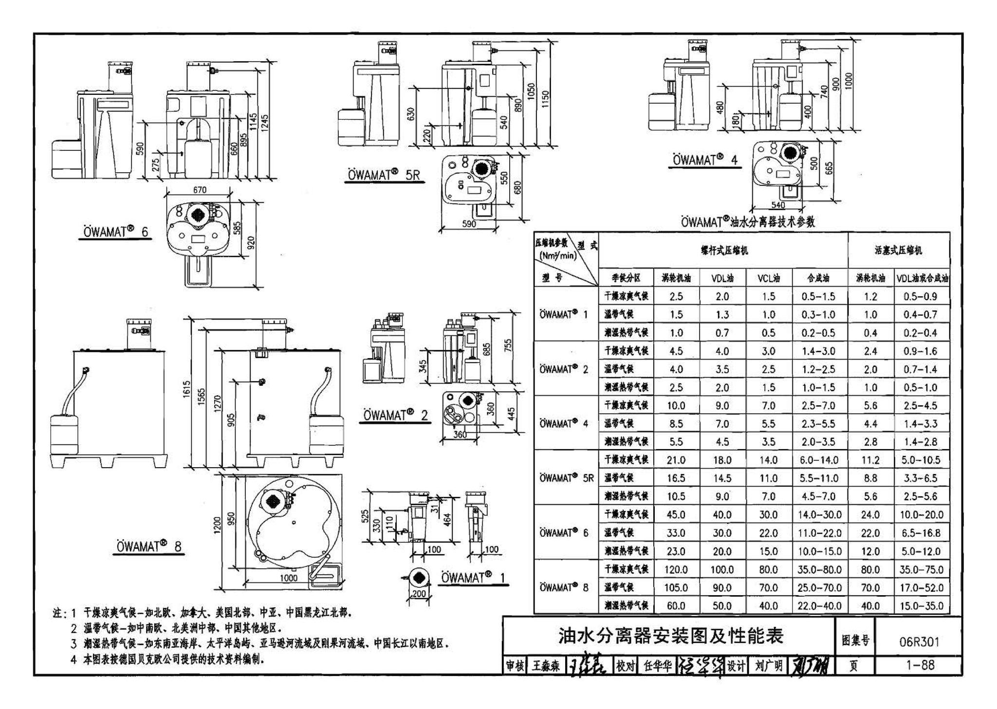 06R301--气体站工程设计与施工