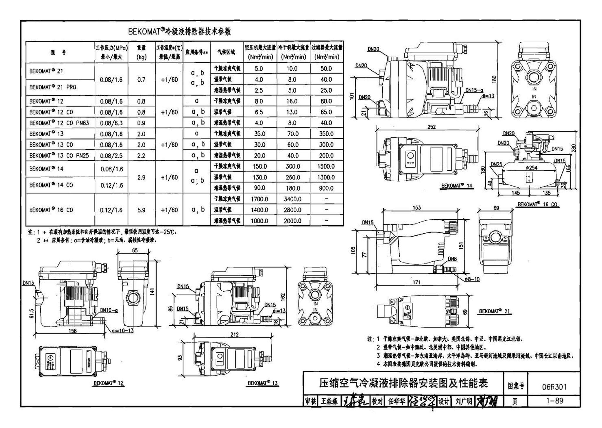 06R301--气体站工程设计与施工