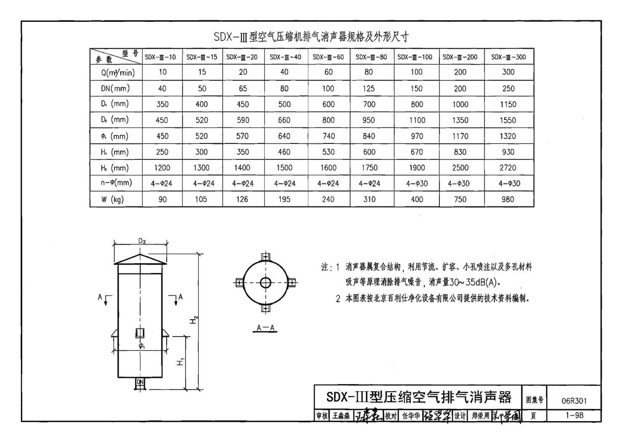 06R301--气体站工程设计与施工