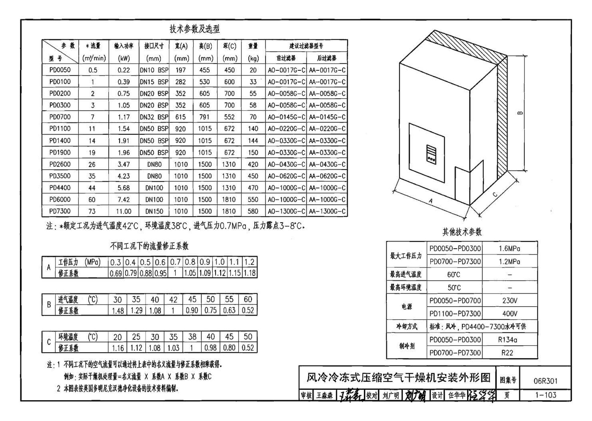 06R301--气体站工程设计与施工