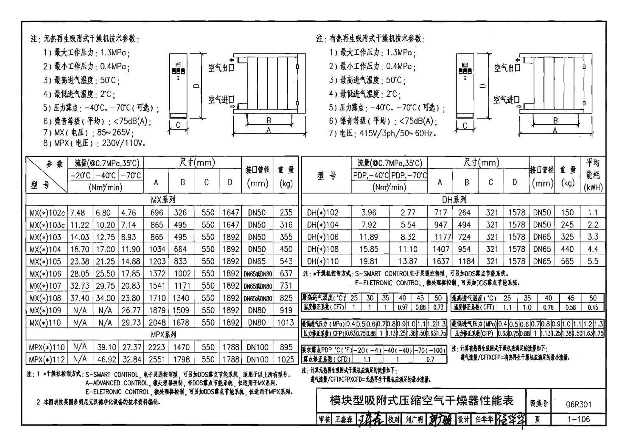 06R301--气体站工程设计与施工