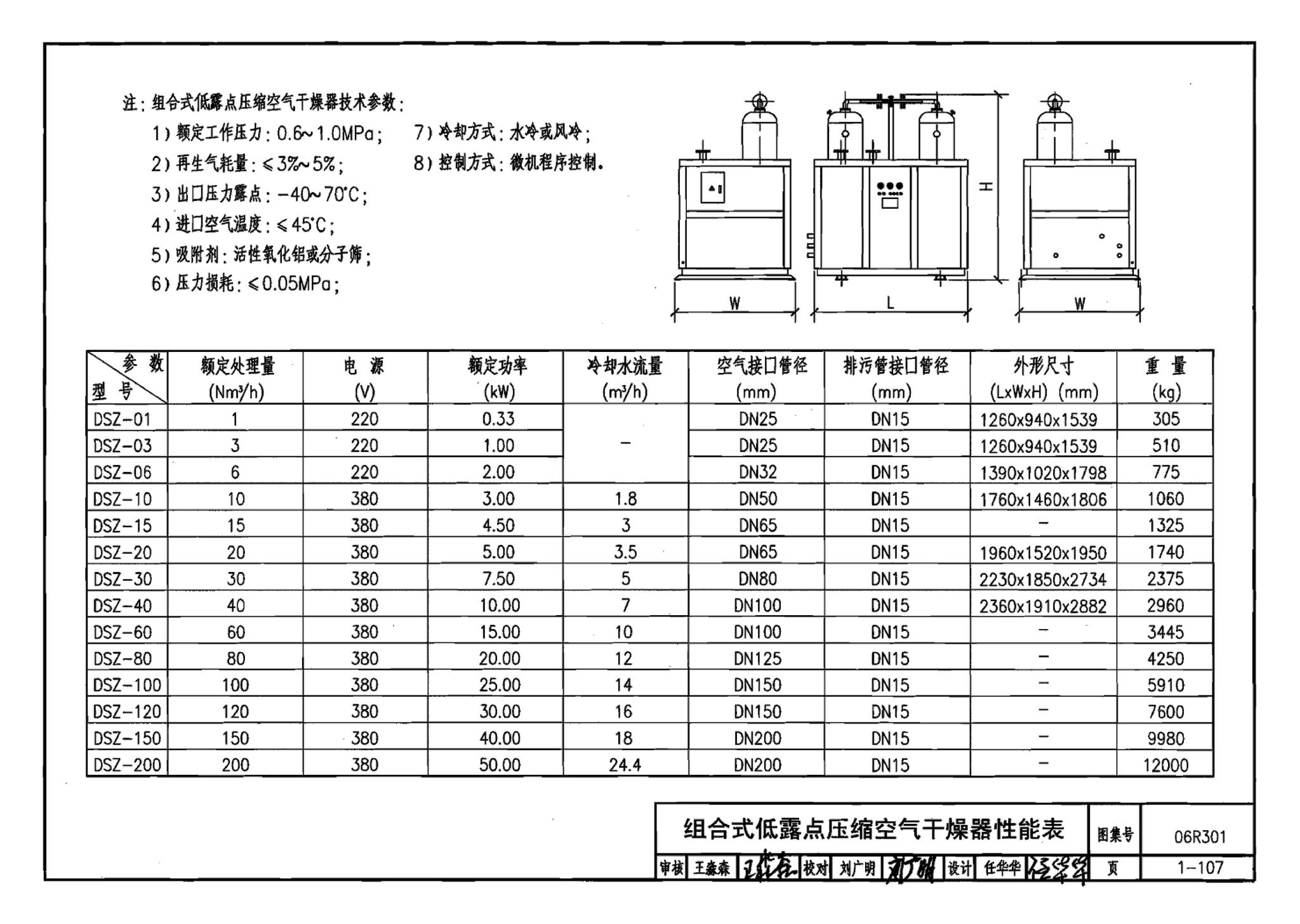 06R301--气体站工程设计与施工